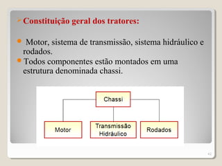 Constituição geral dos tratores:
 Motor, sistema de transmissão, sistema hidráulico e
rodados.
Todos componentes estão montados em uma
estrutura denominada chassi.
42
 