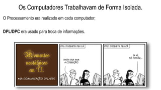 Os Computadores Trabalhavam de Forma Isolada.
O Processamento era realizado em cada computador;
DPL/DPC era usado para troca de informações.
 