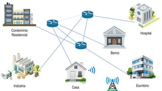 Hospital
Condomínio
Residencial
Indústria Escritório
Banco
Casa
 