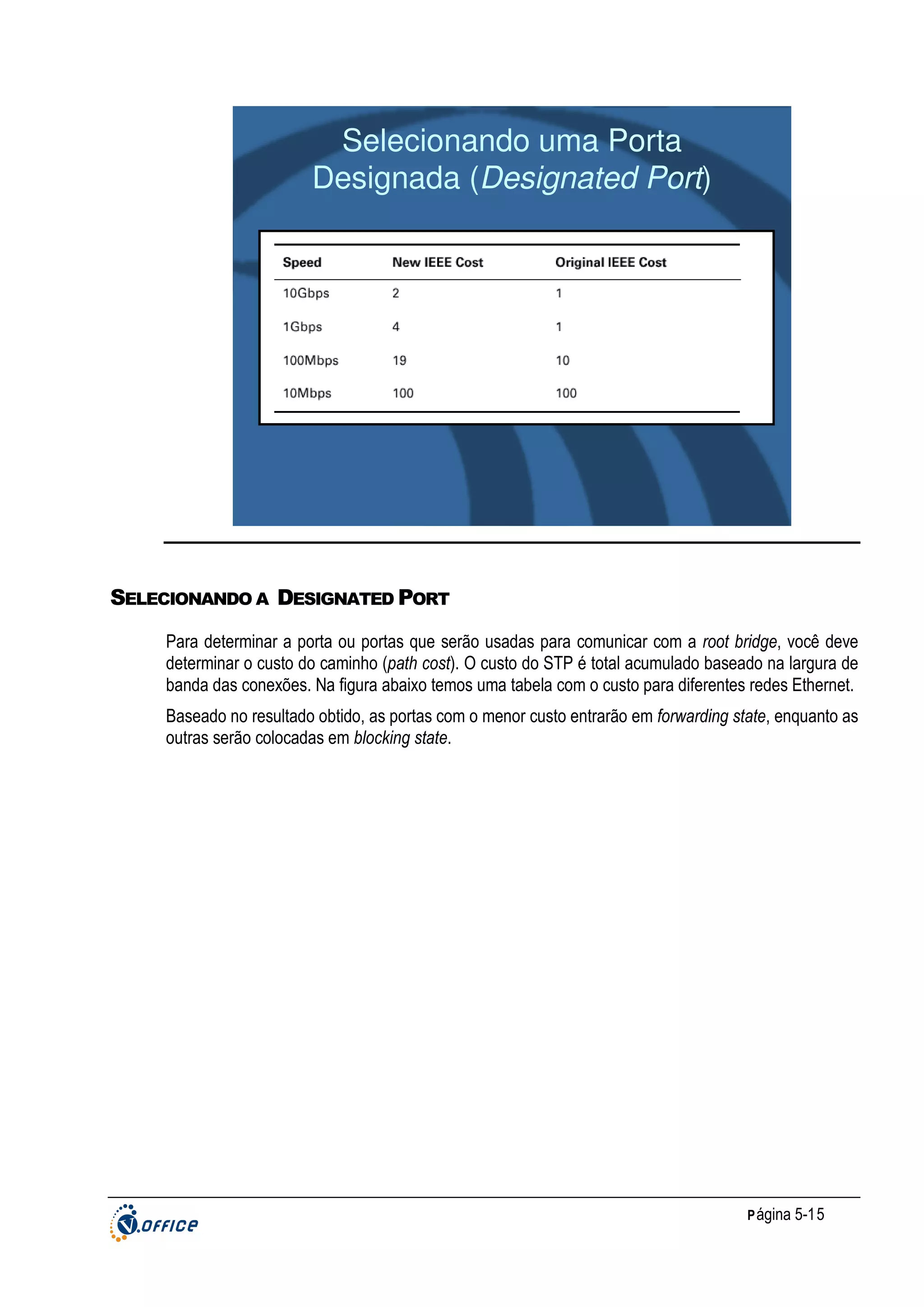 Selecionando uma Porta
Designada (Designated Port)

SELECIONANDO A DESIGNATED PORT
Para determinar a porta ou portas que serão usadas para comunicar com a root bridge, você deve
determinar o custo do caminho (path cost). O custo do STP é total acumulado baseado na largura de
banda das conexões. Na figura abaixo temos uma tabela com o custo para diferentes redes Ethernet.
Baseado no resultado obtido, as portas com o menor custo entrarão em forwarding state, enquanto as
outras serão colocadas em blocking state.

P ágina 5-15

 
