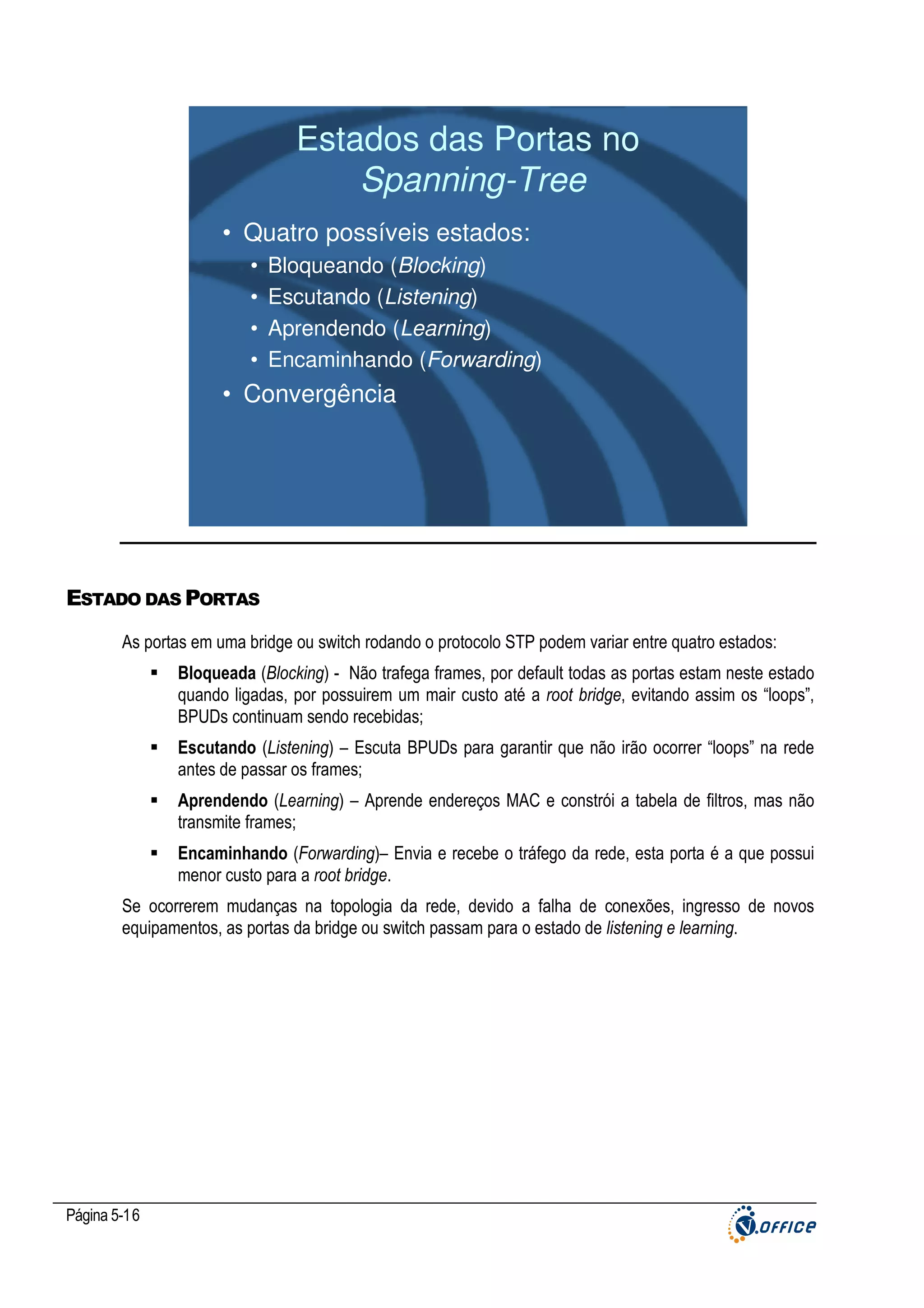 Estados das Portas no
Spanning-Tree
• Quatro possíveis estados:
•
•
•
•

Bloqueando (Blocking)
Escutando (Listening)
Aprendendo (Learning)
Encaminhando (Forwarding)

• Convergência

ESTADO DAS PORTAS
As portas em uma bridge ou switch rodando o protocolo STP podem variar entre quatro estados:
Bloqueada (Blocking) - Não trafega frames, por default todas as portas estam neste estado
quando ligadas, por possuirem um mair custo até a root bridge, evitando assim os “loops”,
BPUDs continuam sendo recebidas;
Escutando (Listening) – Escuta BPUDs para garantir que não irão ocorrer “loops” na rede
antes de passar os frames;
Aprendendo (Learning) – Aprende endereços MAC e constrói a tabela de filtros, mas não
transmite frames;
Encaminhando (Forwarding)– Envia e recebe o tráfego da rede, esta porta é a que possui
menor custo para a root bridge.
Se ocorrerem mudanças na topologia da rede, devido a falha de conexões, ingresso de novos
equipamentos, as portas da bridge ou switch passam para o estado de listening e learning.

Página 5-16

 
