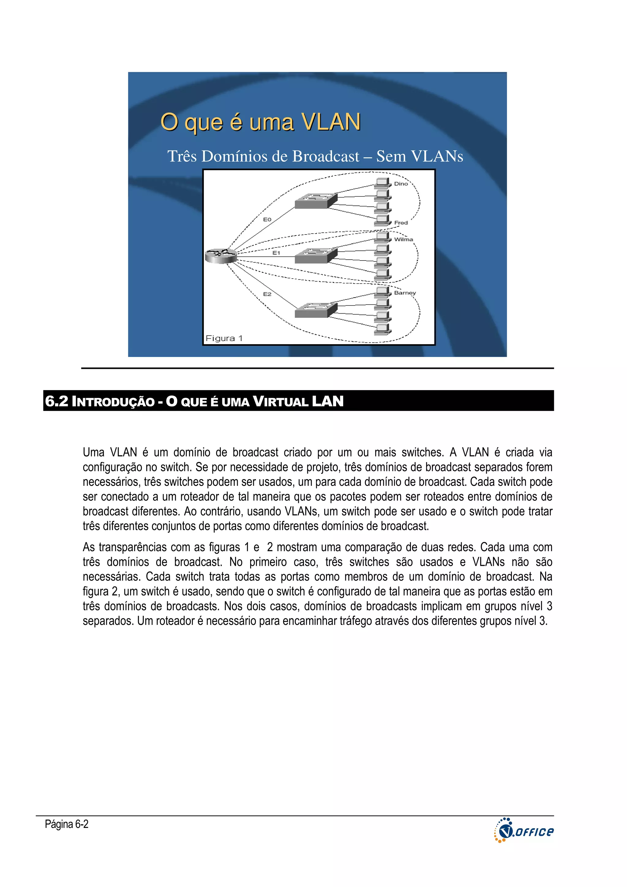 O que é uma VLAN
Três Domínios de Broadcast – Sem VLANs

6.2 INTRODUÇÃO - O QUE É UMA VIRTUAL LAN

Uma VLAN é um domínio de broadcast criado por um ou mais switches. A VLAN é criada via
configuração no switch. Se por necessidade de projeto, três domínios de broadcast separados forem
necessários, três switches podem ser usados, um para cada domínio de broadcast. Cada switch pode
ser conectado a um roteador de tal maneira que os pacotes podem ser roteados entre domínios de
broadcast diferentes. Ao contrário, usando VLANs, um switch pode ser usado e o switch pode tratar
três diferentes conjuntos de portas como diferentes domínios de broadcast.
As transparências com as figuras 1 e 2 mostram uma comparação de duas redes. Cada uma com
três domínios de broadcast. No primeiro caso, três switches são usados e VLANs não são
necessárias. Cada switch trata todas as portas como membros de um domínio de broadcast. Na
figura 2, um switch é usado, sendo que o switch é configurado de tal maneira que as portas estão em
três domínios de broadcasts. Nos dois casos, domínios de broadcasts implicam em grupos nível 3
separados. Um roteador é necessário para encaminhar tráfego através dos diferentes grupos nível 3.

Página 6-2

 