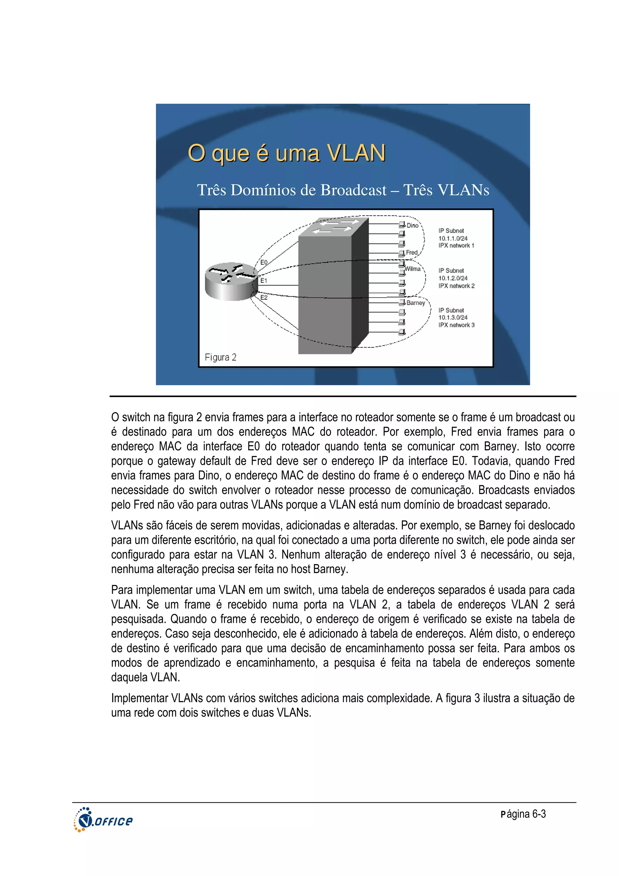 O que é uma VLAN
Três Domínios de Broadcast – Três VLANs

O switch na figura 2 envia frames para a interface no roteador somente se o frame é um broadcast ou
é destinado para um dos endereços MAC do roteador. Por exemplo, Fred envia frames para o
endereço MAC da interface E0 do roteador quando tenta se comunicar com Barney. Isto ocorre
porque o gateway default de Fred deve ser o endereço IP da interface E0. Todavia, quando Fred
envia frames para Dino, o endereço MAC de destino do frame é o endereço MAC do Dino e não há
necessidade do switch envolver o roteador nesse processo de comunicação. Broadcasts enviados
pelo Fred não vão para outras VLANs porque a VLAN está num domínio de broadcast separado.
VLANs são fáceis de serem movidas, adicionadas e alteradas. Por exemplo, se Barney foi deslocado
para um diferente escritório, na qual foi conectado a uma porta diferente no switch, ele pode ainda ser
configurado para estar na VLAN 3. Nenhum alteração de endereço nível 3 é necessário, ou seja,
nenhuma alteração precisa ser feita no host Barney.
Para implementar uma VLAN em um switch, uma tabela de endereços separados é usada para cada
VLAN. Se um frame é recebido numa porta na VLAN 2, a tabela de endereços VLAN 2 será
pesquisada. Quando o frame é recebido, o endereço de origem é verificado se existe na tabela de
endereços. Caso seja desconhecido, ele é adicionado à tabela de endereços. Além disto, o endereço
de destino é verificado para que uma decisão de encaminhamento possa ser feita. Para ambos os
modos de aprendizado e encaminhamento, a pesquisa é feita na tabela de endereços somente
daquela VLAN.
Implementar VLANs com vários switches adiciona mais complexidade. A figura 3 ilustra a situação de
uma rede com dois switches e duas VLANs.

P ágina 6-3

 