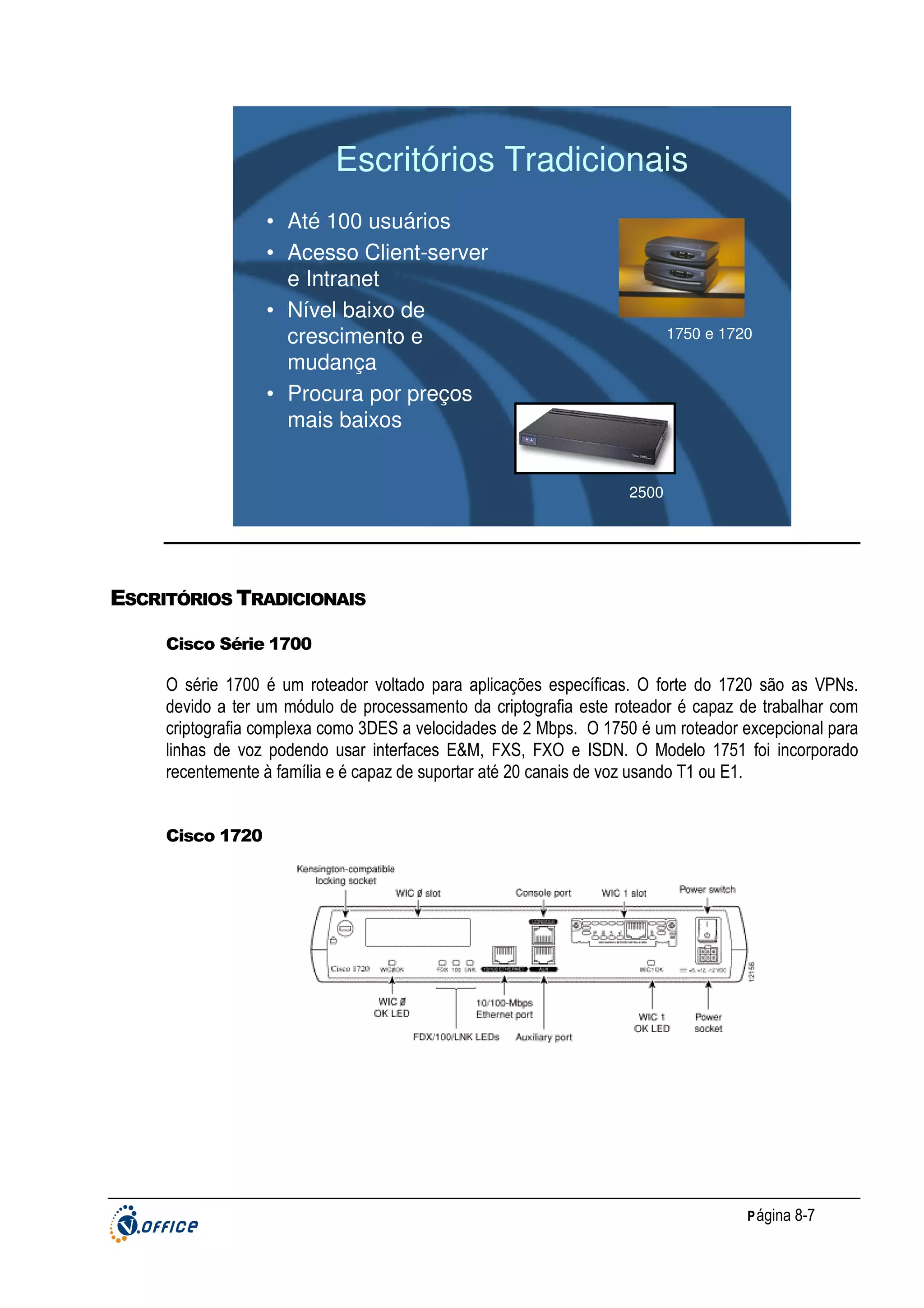 Escritórios Tradicionais
• Até 100 usuários
• Acesso Client-server
e Intranet
• Nível baixo de
crescimento e
mudança
• Procura por preços
mais baixos

1750 e 1720

2500

ESCRITÓRIOS TRADICIONAIS
Cisco Série 1700

O série 1700 é um roteador voltado para aplicações específicas. O forte do 1720 são as VPNs.
devido a ter um módulo de processamento da criptografia este roteador é capaz de trabalhar com
criptografia complexa como 3DES a velocidades de 2 Mbps. O 1750 é um roteador excepcional para
linhas de voz podendo usar interfaces E&M, FXS, FXO e ISDN. O Modelo 1751 foi incorporado
recentemente à família e é capaz de suportar até 20 canais de voz usando T1 ou E1.

Cisco 1720

P ágina 8-7

 