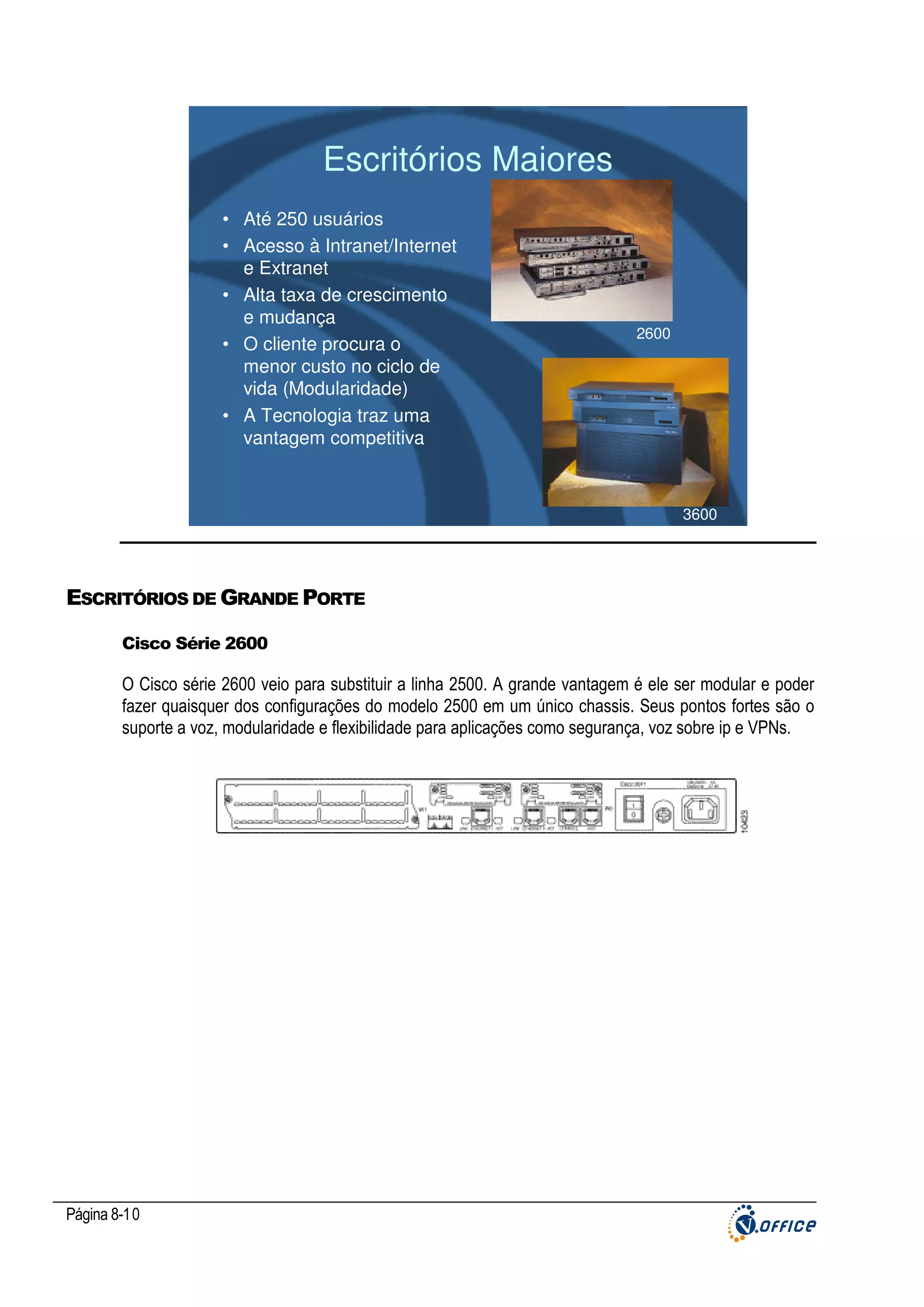 Escritórios Maiores
• Até 250 usuários
• Acesso à Intranet/Internet
e Extranet
• Alta taxa de crescimento
e mudança
• O cliente procura o
menor custo no ciclo de
vida (Modularidade)
• A Tecnologia traz uma
vantagem competitiva

2600

3600

ESCRITÓRIOS DE GRANDE PORTE
Cisco Série 2600

O Cisco série 2600 veio para substituir a linha 2500. A grande vantagem é ele ser modular e poder
fazer quaisquer dos configurações do modelo 2500 em um único chassis. Seus pontos fortes são o
suporte a voz, modularidade e flexibilidade para aplicações como segurança, voz sobre ip e VPNs.

Página 8-10

 