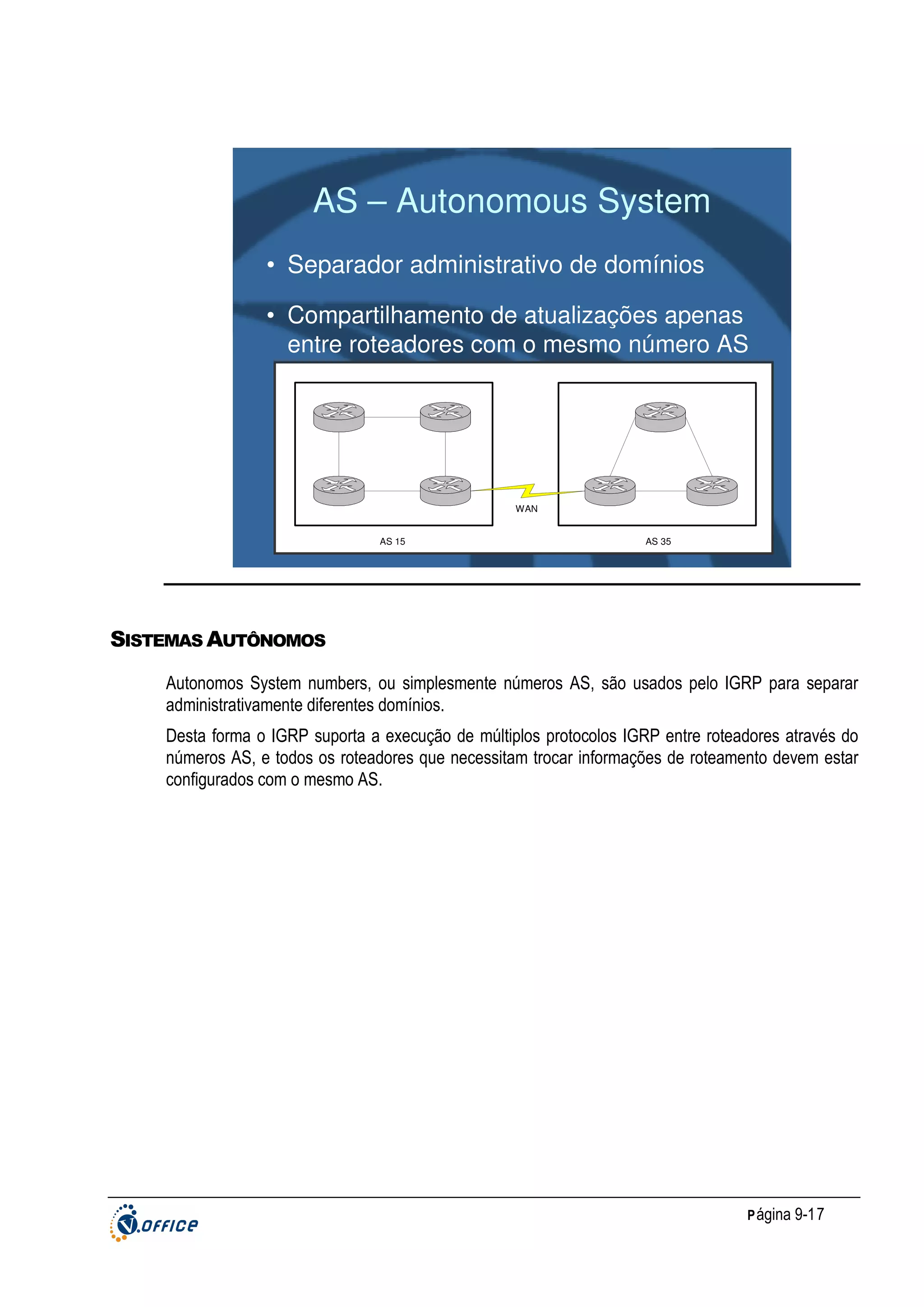 AS – Autonomous System
• Separador administrativo de domínios
• Compartilhamento de atualizações apenas
entre roteadores com o mesmo número AS

WAN
AS 15

AS 35

SISTEMAS AUTÔNOMOS
Autonomos System numbers, ou simplesmente números AS, são usados pelo IGRP para separar
administrativamente diferentes domínios.
Desta forma o IGRP suporta a execução de múltiplos protocolos IGRP entre roteadores através do
números AS, e todos os roteadores que necessitam trocar informações de roteamento devem estar
configurados com o mesmo AS.

P ágina 9-17

 