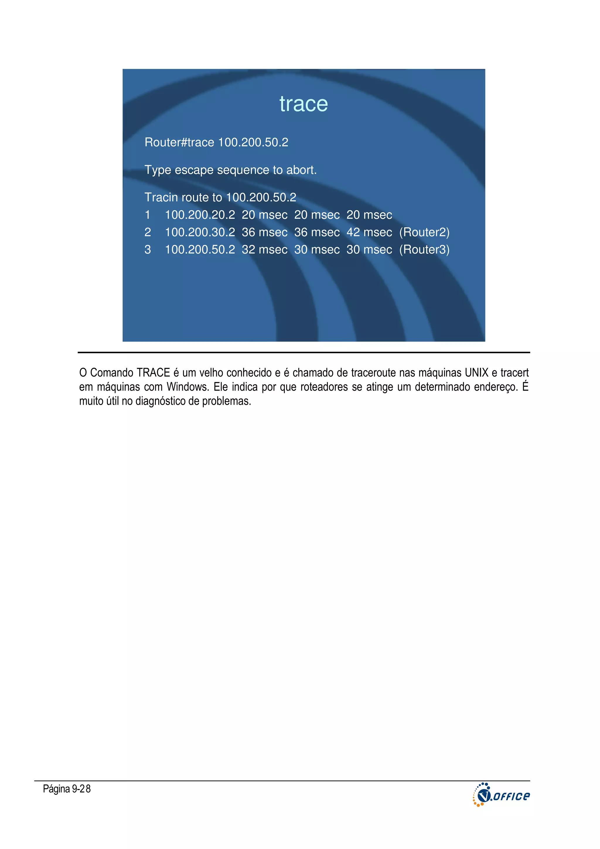 trace
Router#trace 100.200.50.2
Type escape sequence to abort.
Tracin route to 100.200.50.2
1 100.200.20.2 20 msec 20 msec 20 msec
2 100.200.30.2 36 msec 36 msec 42 msec (Router2)
3 100.200.50.2 32 msec 30 msec 30 msec (Router3)

O Comando TRACE é um velho conhecido e é chamado de traceroute nas máquinas UNIX e tracert
em máquinas com Windows. Ele indica por que roteadores se atinge um determinado endereço. É
muito útil no diagnóstico de problemas.

Página 9-28

 