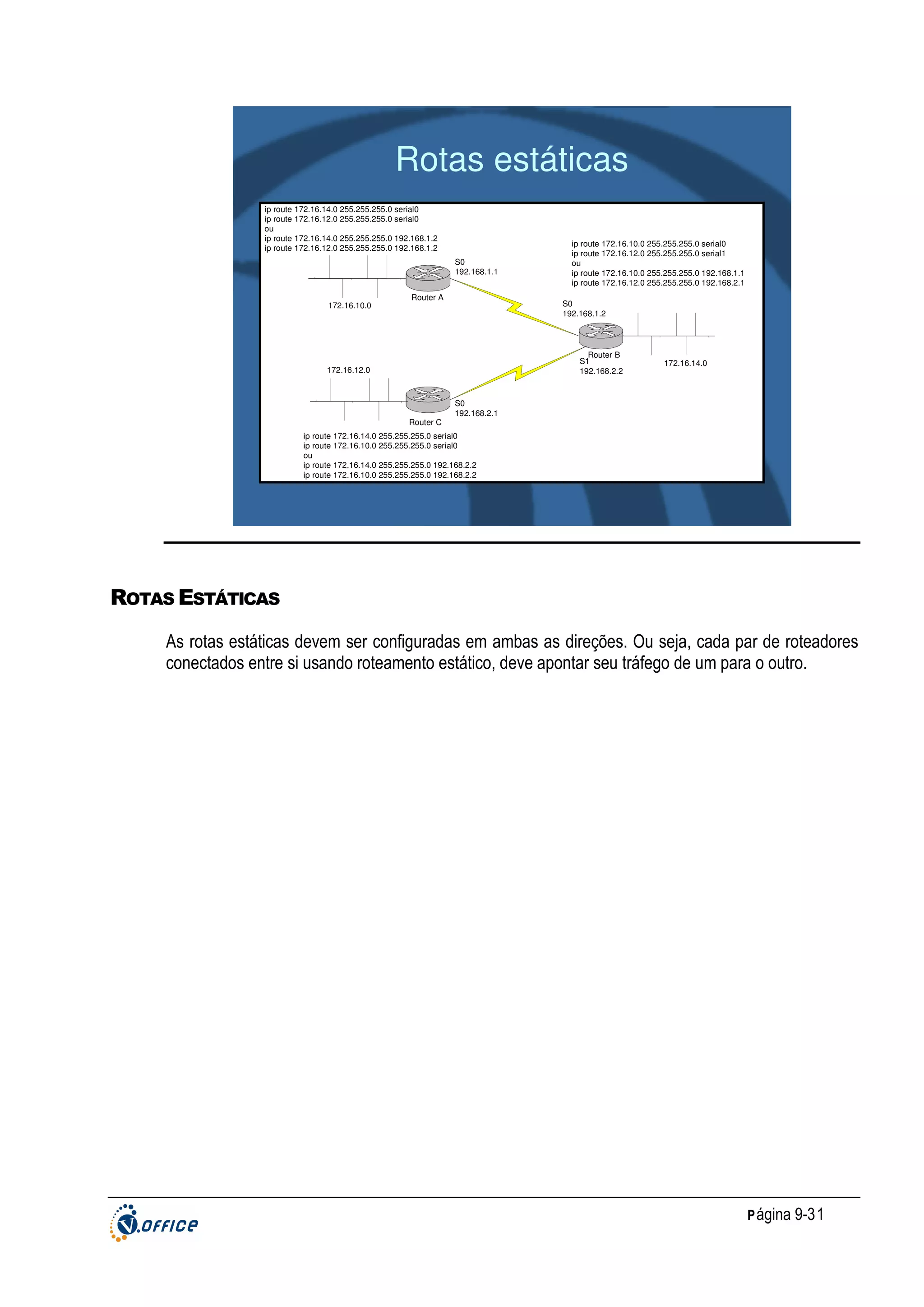 Rotas estáticas
ip route 172.16.14.0 255.255.255.0 serial0
ip route 172.16.12.0 255.255.255.0 serial0
ou
ip route 172.16.14.0 255.255.255.0 192.168.1.2
ip route 172.16.12.0 255.255.255.0 192.168.1.2
S0
192.168.1.1

172.16.10.0

Router A

ip route 172.16.10.0 255.255.255.0 serial0
ip route 172.16.12.0 255.255.255.0 serial1
ou
ip route 172.16.10.0 255.255.255.0 192.168.1.1
ip route 172.16.12.0 255.255.255.0 192.168.2.1
S0
192.168.1.2

Router B
S1
192.168.2.2

172.16.12.0

Router C

172.16.14.0

S0
192.168.2.1

ip route 172.16.14.0 255.255.255.0 serial0
ip route 172.16.10.0 255.255.255.0 serial0
ou
ip route 172.16.14.0 255.255.255.0 192.168.2.2
ip route 172.16.10.0 255.255.255.0 192.168.2.2

ROTAS ESTÁTICAS
As rotas estáticas devem ser configuradas em ambas as direções. Ou seja, cada par de roteadores
conectados entre si usando roteamento estático, deve apontar seu tráfego de um para o outro.

P ágina 9-31

 