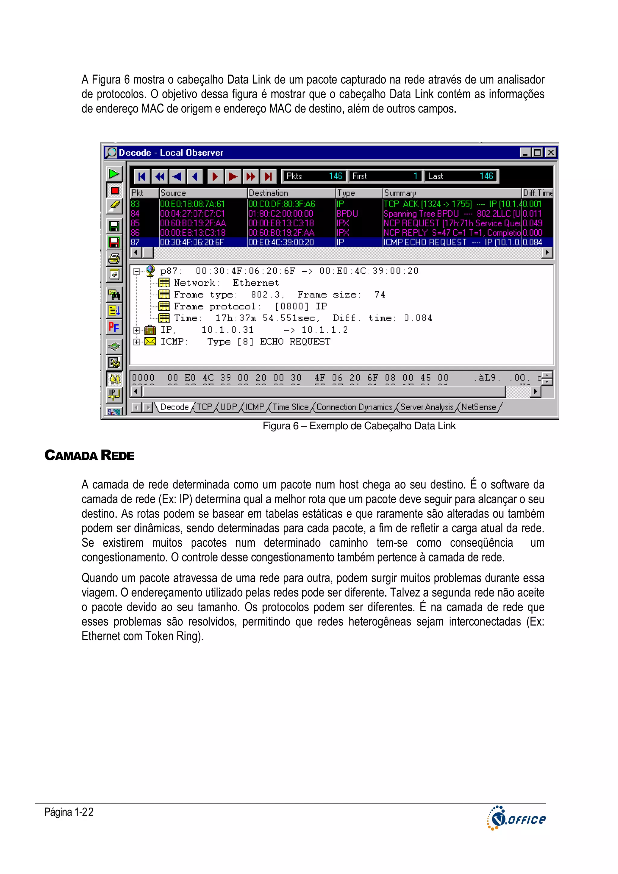 A Figura 6 mostra o cabeçalho Data Link de um pacote capturado na rede através de um analisador
de protocolos. O objetivo dessa figura é mostrar que o cabeçalho Data Link contém as informações
de endereço MAC de origem e endereço MAC de destino, além de outros campos.

Figura 6 – Exemplo de Cabeçalho Data Link

CAMADA REDE
A camada de rede determinada como um pacote num host chega ao seu destino. É o software da
camada de rede (Ex: IP) determina qual a melhor rota que um pacote deve seguir para alcançar o seu
destino. As rotas podem se basear em tabelas estáticas e que raramente são alteradas ou também
podem ser dinâmicas, sendo determinadas para cada pacote, a fim de refletir a carga atual da rede.
Se existirem muitos pacotes num determinado caminho tem-se como conseqüência um
congestionamento. O controle desse congestionamento também pertence à camada de rede.
Quando um pacote atravessa de uma rede para outra, podem surgir muitos problemas durante essa
viagem. O endereçamento utilizado pelas redes pode ser diferente. Talvez a segunda rede não aceite
o pacote devido ao seu tamanho. Os protocolos podem ser diferentes. É na camada de rede que
esses problemas são resolvidos, permitindo que redes heterogêneas sejam interconectadas (Ex:
Ethernet com Token Ring).

Página 1-22

 