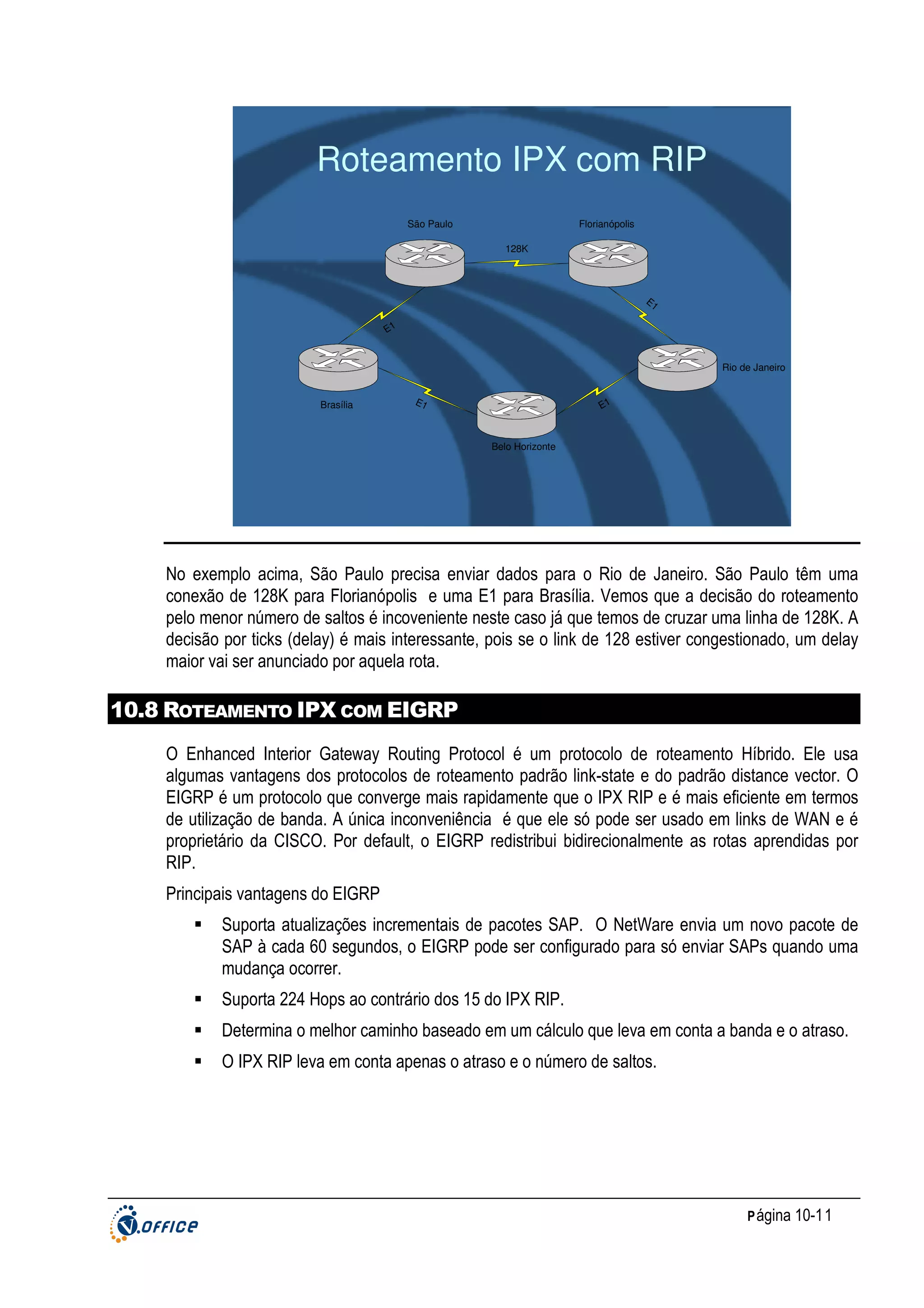 Roteamento IPX com RIP
São Paulo

Florianópolis
128K

E1
E1

Rio de Janeiro

Brasília

E1

E1

Belo Horizonte

No exemplo acima, São Paulo precisa enviar dados para o Rio de Janeiro. São Paulo têm uma
conexão de 128K para Florianópolis e uma E1 para Brasília. Vemos que a decisão do roteamento
pelo menor número de saltos é incoveniente neste caso já que temos de cruzar uma linha de 128K. A
decisão por ticks (delay) é mais interessante, pois se o link de 128 estiver congestionado, um delay
maior vai ser anunciado por aquela rota.

10.8 ROTEAMENTO IPX COM EIGRP
O Enhanced Interior Gateway Routing Protocol é um protocolo de roteamento Híbrido. Ele usa
algumas vantagens dos protocolos de roteamento padrão link-state e do padrão distance vector. O
EIGRP é um protocolo que converge mais rapidamente que o IPX RIP e é mais eficiente em termos
de utilização de banda. A única inconveniência é que ele só pode ser usado em links de WAN e é
proprietário da CISCO. Por default, o EIGRP redistribui bidirecionalmente as rotas aprendidas por
RIP.
Principais vantagens do EIGRP
Suporta atualizações incrementais de pacotes SAP. O NetWare envia um novo pacote de
SAP à cada 60 segundos, o EIGRP pode ser configurado para só enviar SAPs quando uma
mudança ocorrer.
Suporta 224 Hops ao contrário dos 15 do IPX RIP.
Determina o melhor caminho baseado em um cálculo que leva em conta a banda e o atraso.
O IPX RIP leva em conta apenas o atraso e o número de saltos.

P ágina 10-11

 