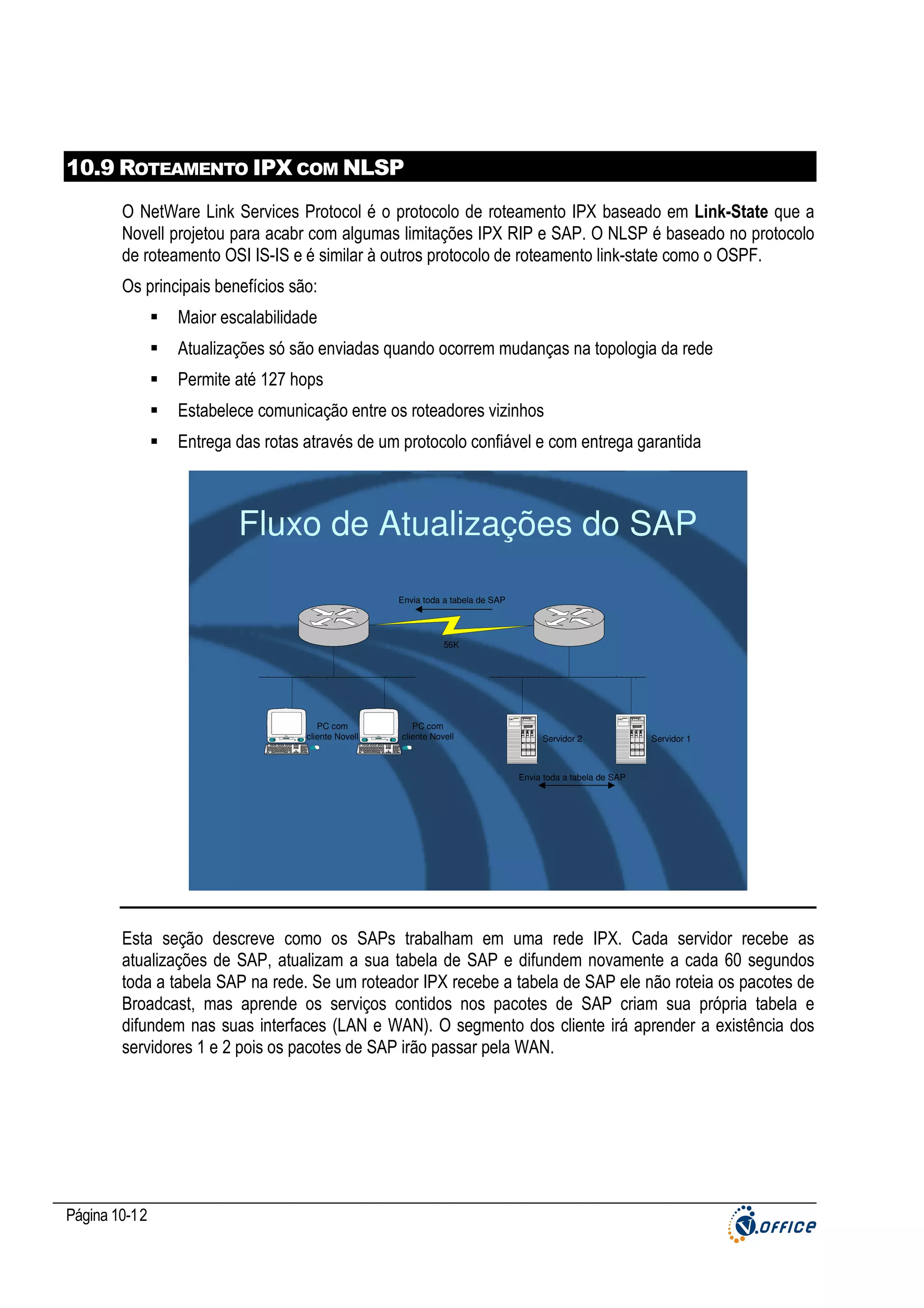 10.9 ROTEAMENTO IPX COM NLSP
O NetWare Link Services Protocol é o protocolo de roteamento IPX baseado em Link-State que a
Novell projetou para acabr com algumas limitações IPX RIP e SAP. O NLSP é baseado no protocolo
de roteamento OSI IS-IS e é similar à outros protocolo de roteamento link-state como o OSPF.
Os principais benefícios são:
Maior escalabilidade
Atualizações só são enviadas quando ocorrem mudanças na topologia da rede
Permite até 127 hops
Estabelece comunicação entre os roteadores vizinhos
Entrega das rotas através de um protocolo confiável e com entrega garantida

Fluxo de Atualizações do SAP
Envia toda a tabela de SAP

56K

iMac

PC com
cliente Novell

iMac

PC com
cliente Novell

Servidor 2

Servidor 1

Envia toda a tabela de SAP

Esta seção descreve como os SAPs trabalham em uma rede IPX. Cada servidor recebe as
atualizações de SAP, atualizam a sua tabela de SAP e difundem novamente a cada 60 segundos
toda a tabela SAP na rede. Se um roteador IPX recebe a tabela de SAP ele não roteia os pacotes de
Broadcast, mas aprende os serviços contidos nos pacotes de SAP criam sua própria tabela e
difundem nas suas interfaces (LAN e WAN). O segmento dos cliente irá aprender a existência dos
servidores 1 e 2 pois os pacotes de SAP irão passar pela WAN.

Página 10-12

 