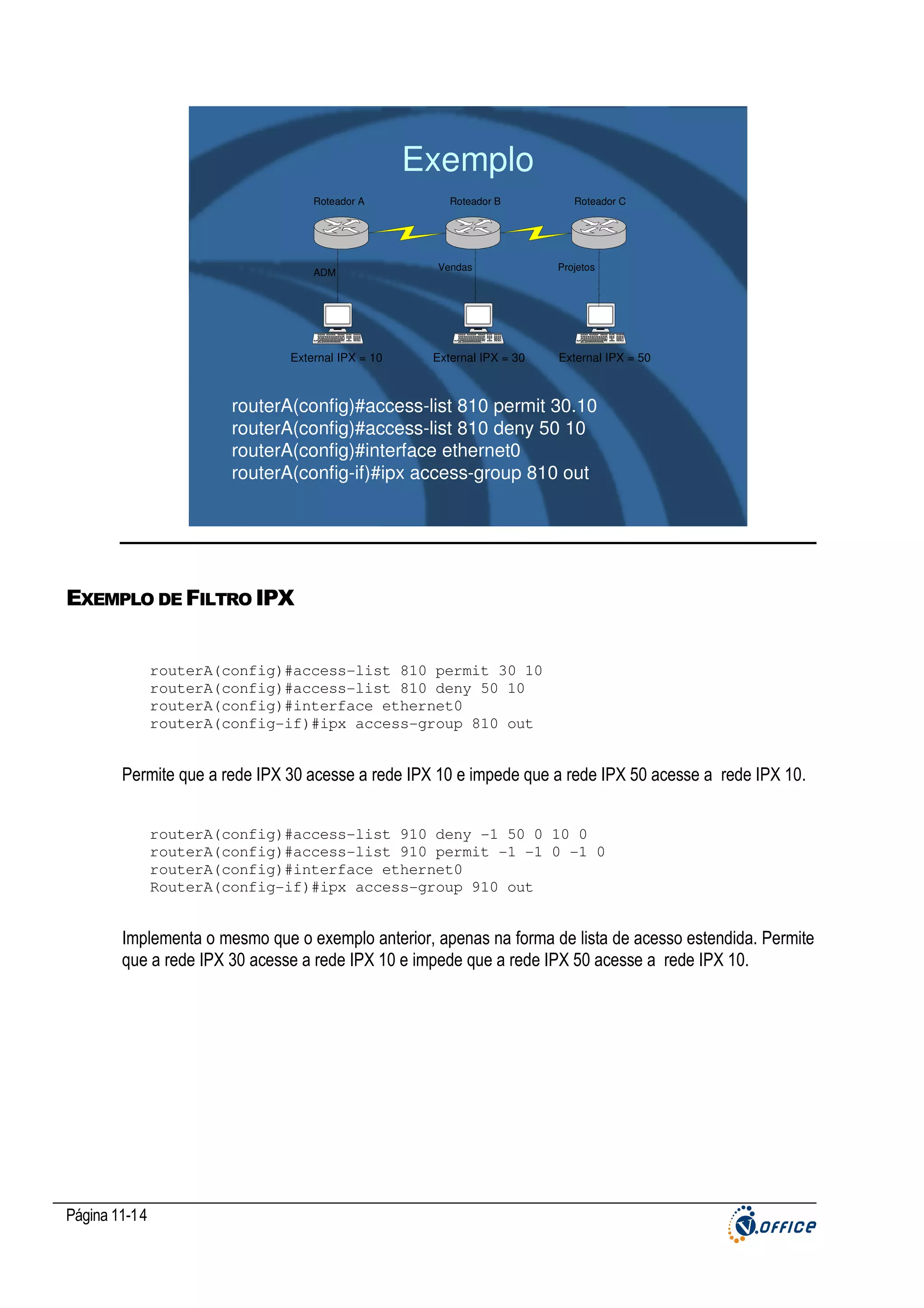 Exemplo
Roteador A

ADM

External IPX = 10

Roteador B

Vendas

External IPX = 30

Roteador C

Projetos

External IPX = 50

routerA(config)#access-list 810 permit 30.10
routerA(config)#access-list 810 deny 50 10
routerA(config)#interface ethernet0
routerA(config-if)#ipx access-group 810 out

EXEMPLO DE FILTRO IPX
routerA(config)#access-list 810 permit 30 10
routerA(config)#access-list 810 deny 50 10
routerA(config)#interface ethernet0
routerA(config-if)#ipx access-group 810 out

Permite que a rede IPX 30 acesse a rede IPX 10 e impede que a rede IPX 50 acesse a rede IPX 10.
routerA(config)#access-list 910 deny -1 50 0 10 0
routerA(config)#access-list 910 permit -1 -1 0 -1 0
routerA(config)#interface ethernet0
RouterA(config-if)#ipx access-group 910 out

Implementa o mesmo que o exemplo anterior, apenas na forma de lista de acesso estendida. Permite
que a rede IPX 30 acesse a rede IPX 10 e impede que a rede IPX 50 acesse a rede IPX 10.

Página 11-14

 