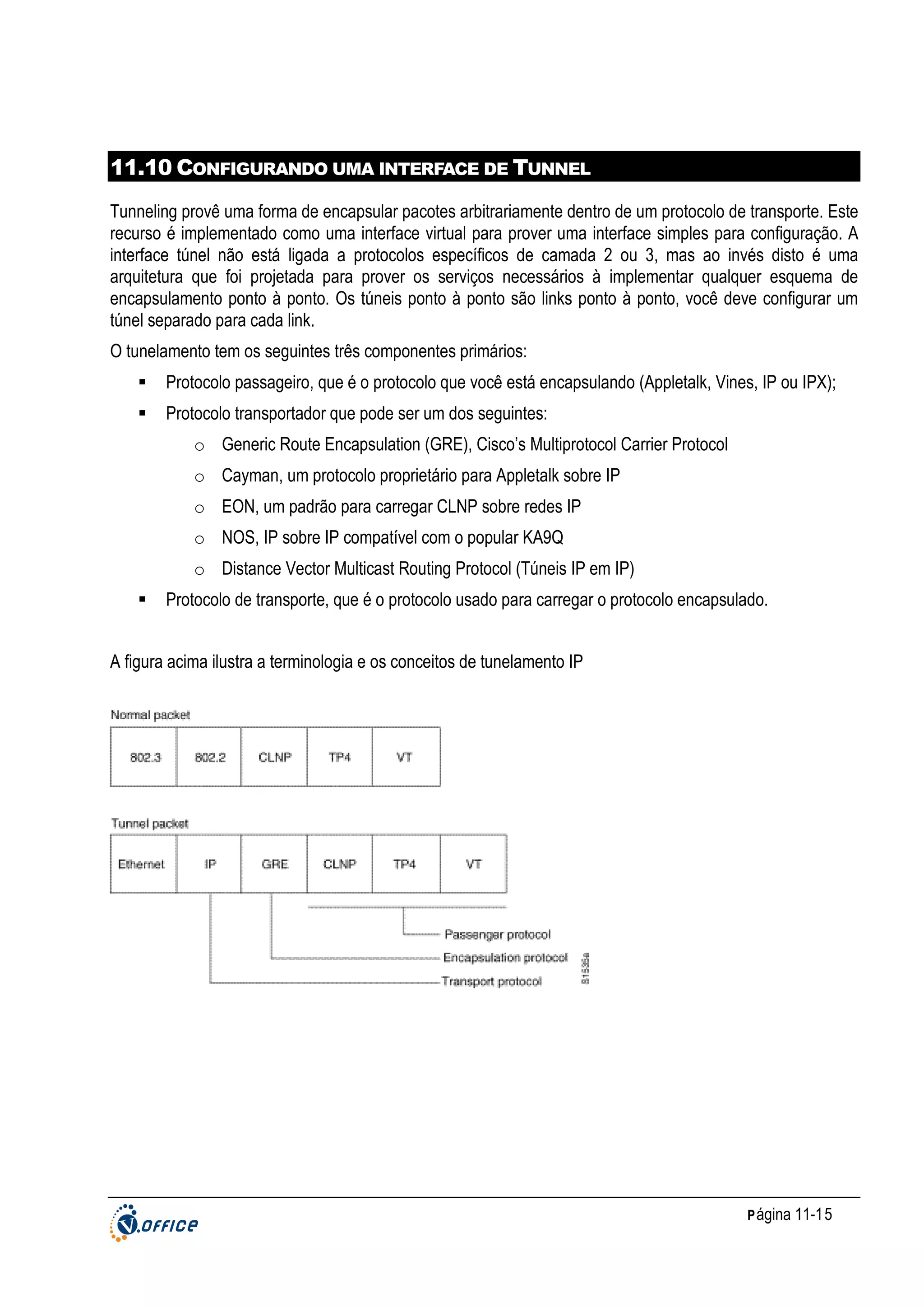 11.10 CONFIGURANDO UMA INTERFACE DE TUNNEL
Tunneling provê uma forma de encapsular pacotes arbitrariamente dentro de um protocolo de transporte. Este
recurso é implementado como uma interface virtual para prover uma interface simples para configuração. A
interface túnel não está ligada a protocolos específicos de camada 2 ou 3, mas ao invés disto é uma
arquitetura que foi projetada para prover os serviços necessários à implementar qualquer esquema de
encapsulamento ponto à ponto. Os túneis ponto à ponto são links ponto à ponto, você deve configurar um
túnel separado para cada link.
O tunelamento tem os seguintes três componentes primários:
Protocolo passageiro, que é o protocolo que você está encapsulando (Appletalk, Vines, IP ou IPX);
Protocolo transportador que pode ser um dos seguintes:
o Generic Route Encapsulation (GRE), Cisco’s Multiprotocol Carrier Protocol
o Cayman, um protocolo proprietário para Appletalk sobre IP
o EON, um padrão para carregar CLNP sobre redes IP
o NOS, IP sobre IP compatível com o popular KA9Q
o Distance Vector Multicast Routing Protocol (Túneis IP em IP)
Protocolo de transporte, que é o protocolo usado para carregar o protocolo encapsulado.
A figura acima ilustra a terminologia e os conceitos de tunelamento IP

P ágina 11-15

 
