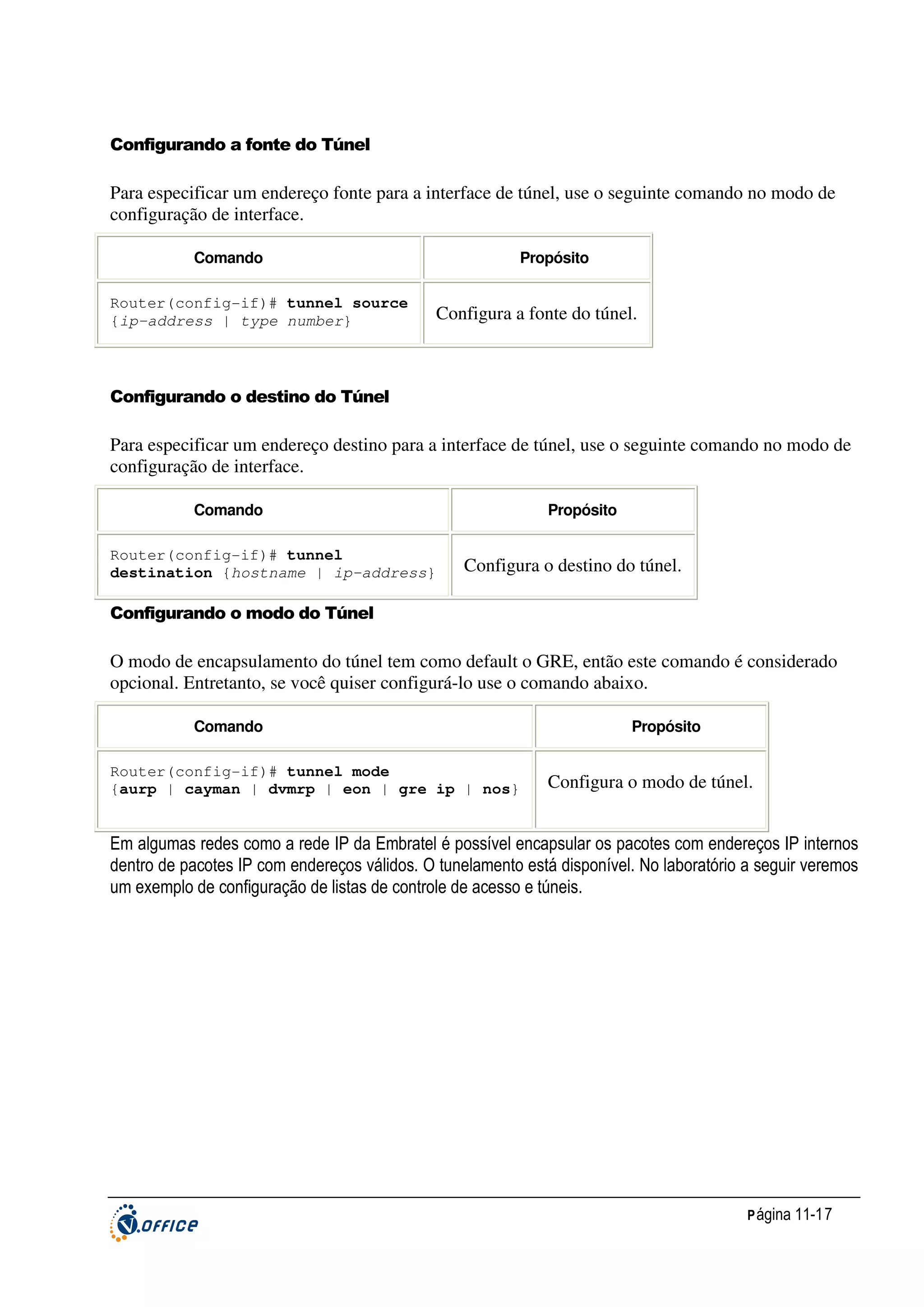 Configurando a fonte do Túnel

Para especificar um endereço fonte para a interface de túnel, use o seguinte comando no modo de
configuração de interface.
Comando
Router(config-if)# tunnel source
{ip-address | type number}

Propósito

Configura a fonte do túnel.

Configurando o destino do Túnel

Para especificar um endereço destino para a interface de túnel, use o seguinte comando no modo de
configuração de interface.
Comando
Router(config-if)# tunnel
destination {hostname | ip-address}

Propósito

Configura o destino do túnel.

Configurando o modo do Túnel

O modo de encapsulamento do túnel tem como default o GRE, então este comando é considerado
opcional. Entretanto, se você quiser configurá-lo use o comando abaixo.
Comando
Router(config-if)# tunnel mode
{aurp | cayman | dvmrp | eon | gre ip | nos}

Propósito

Configura o modo de túnel.

Em algumas redes como a rede IP da Embratel é possível encapsular os pacotes com endereços IP internos
dentro de pacotes IP com endereços válidos. O tunelamento está disponível. No laboratório a seguir veremos
um exemplo de configuração de listas de controle de acesso e túneis.

P ágina 11-17

 