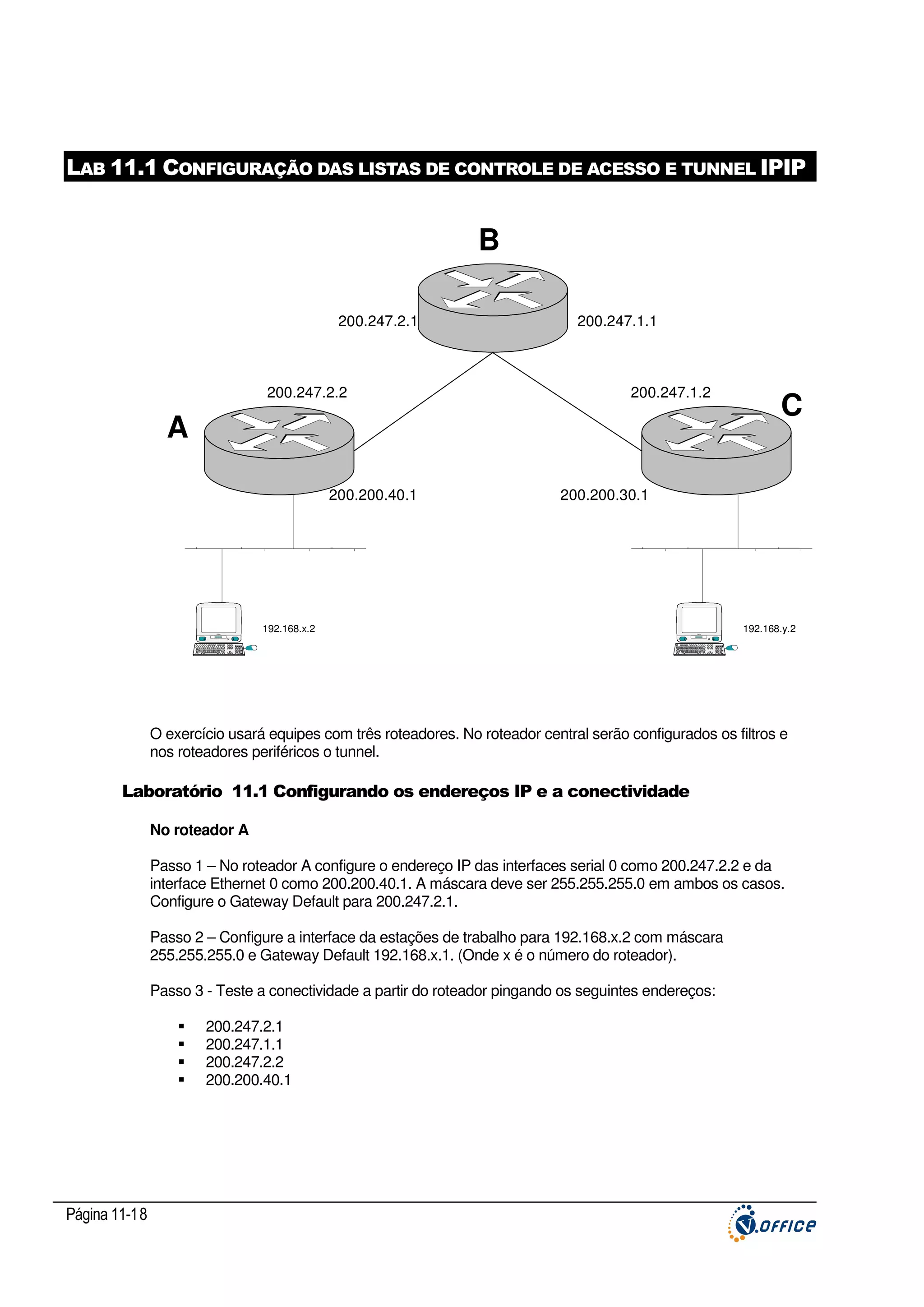 LAB 11.1 CONFIGURAÇÃO DAS LISTAS DE CONTROLE DE ACESSO E TUNNEL IPIP

B
200.247.2.1

200.247.2.2

200.247.1.1

200.247.1.2

A
200.200.40.1

iMac

C

200.200.30.1

192.168.x.2

iMac

192.168.y.2

O exercício usará equipes com três roteadores. No roteador central serão configurados os filtros e
nos roteadores periféricos o tunnel.

Laboratório 11.1 Configurando os endereços IP e a conectividade
No roteador A
Passo 1 – No roteador A configure o endereço IP das interfaces serial 0 como 200.247.2.2 e da
interface Ethernet 0 como 200.200.40.1. A máscara deve ser 255.255.255.0 em ambos os casos.
Configure o Gateway Default para 200.247.2.1.
Passo 2 – Configure a interface da estações de trabalho para 192.168.x.2 com máscara
255.255.255.0 e Gateway Default 192.168.x.1. (Onde x é o número do roteador).
Passo 3 - Teste a conectividade a partir do roteador pingando os seguintes endereços:
200.247.2.1
200.247.1.1
200.247.2.2
200.200.40.1

Página 11-18

 