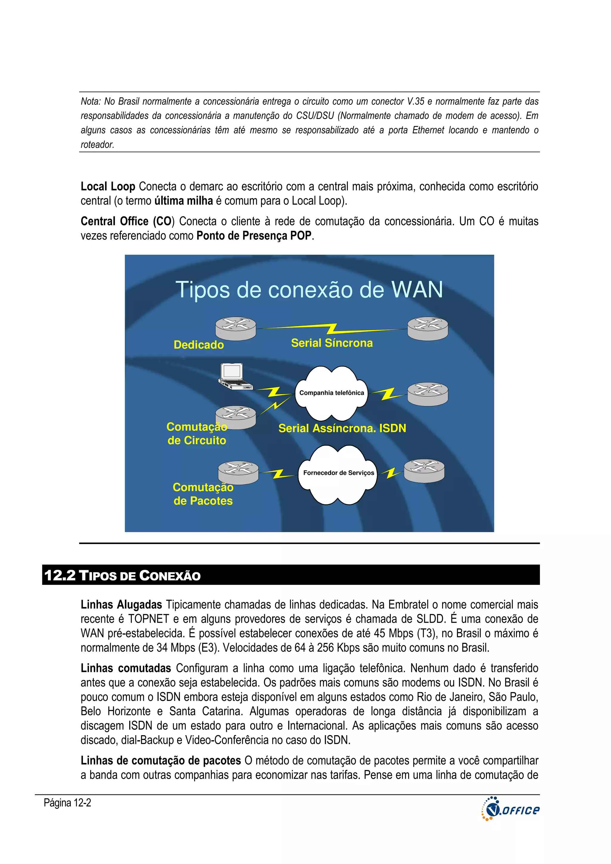 Nota: No Brasil normalmente a concessionária entrega o circuito como um conector V.35 e normalmente faz parte das
responsabilidades da concessionária a manutenção do CSU/DSU (Normalmente chamado de modem de acesso). Em
alguns casos as concessionárias têm até mesmo se responsabilizado até a porta Ethernet locando e mantendo o
roteador.

Local Loop Conecta o demarc ao escritório com a central mais próxima, conhecida como escritório
central (o termo última milha é comum para o Local Loop).
Central Office (CO) Conecta o cliente à rede de comutação da concessionária. Um CO é muitas
vezes referenciado como Ponto de Presença POP.

Tipos de conexão de WAN
Dedicado

Serial Síncrona

Companhia telefônica

Comutação
de Circuito

Serial Assíncrona. ISDN

Fornecedor de Serviços

Comutação
de Pacotes

12.2 TIPOS DE CONEXÃO
Linhas Alugadas Tipicamente chamadas de linhas dedicadas. Na Embratel o nome comercial mais
recente é TOPNET e em alguns provedores de serviços é chamada de SLDD. É uma conexão de
WAN pré-estabelecida. É possível estabelecer conexões de até 45 Mbps (T3), no Brasil o máximo é
normalmente de 34 Mbps (E3). Velocidades de 64 à 256 Kbps são muito comuns no Brasil.
Linhas comutadas Configuram a linha como uma ligação telefônica. Nenhum dado é transferido
antes que a conexão seja estabelecida. Os padrões mais comuns são modems ou ISDN. No Brasil é
pouco comum o ISDN embora esteja disponível em alguns estados como Rio de Janeiro, São Paulo,
Belo Horizonte e Santa Catarina. Algumas operadoras de longa distância já disponibilizam a
discagem ISDN de um estado para outro e Internacional. As aplicações mais comuns são acesso
discado, dial-Backup e Video-Conferência no caso do ISDN.
Linhas de comutação de pacotes O método de comutação de pacotes permite a você compartilhar
a banda com outras companhias para economizar nas tarifas. Pense em uma linha de comutação de
Página 12-2

 