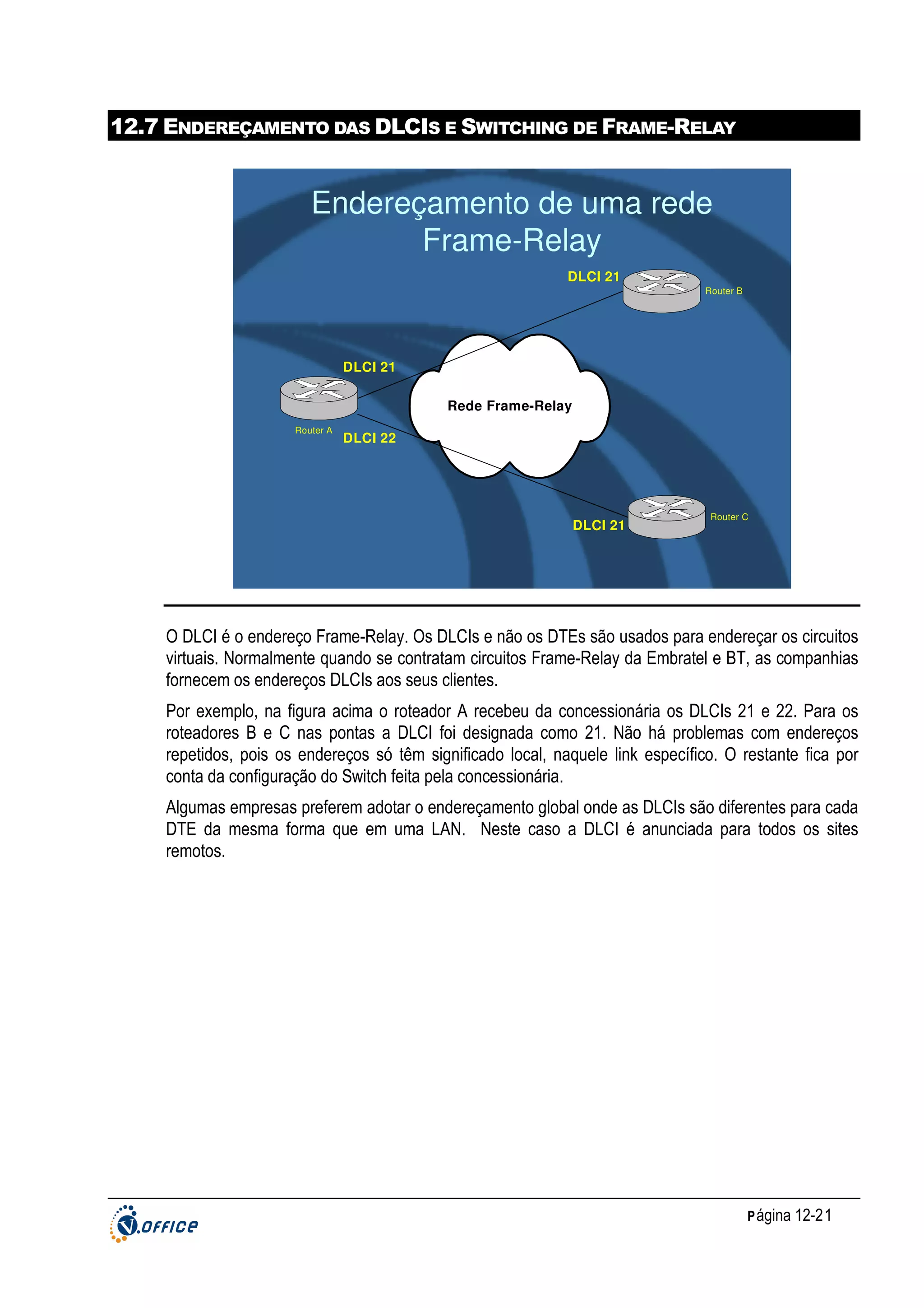 12.7 ENDEREÇAMENTO DAS DLCIS E SWITCHING DE FRAME-RELAY

Endereçamento de uma rede
Frame-Relay
DLCI 21
Router B

DLCI 21
Rede Frame-Relay
Router A

DLCI 22

DLCI 21

Router C

O DLCI é o endereço Frame-Relay. Os DLCIs e não os DTEs são usados para endereçar os circuitos
virtuais. Normalmente quando se contratam circuitos Frame-Relay da Embratel e BT, as companhias
fornecem os endereços DLCIs aos seus clientes.
Por exemplo, na figura acima o roteador A recebeu da concessionária os DLCIs 21 e 22. Para os
roteadores B e C nas pontas a DLCI foi designada como 21. Não há problemas com endereços
repetidos, pois os endereços só têm significado local, naquele link específico. O restante fica por
conta da configuração do Switch feita pela concessionária.
Algumas empresas preferem adotar o endereçamento global onde as DLCIs são diferentes para cada
DTE da mesma forma que em uma LAN. Neste caso a DLCI é anunciada para todos os sites
remotos.

P ágina 12-21

 