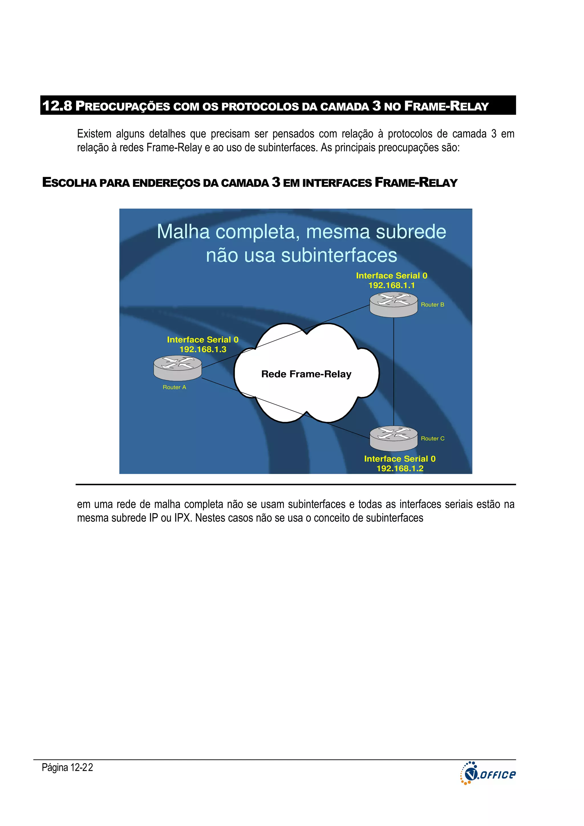 12.8 PREOCUPAÇÕES COM OS PROTOCOLOS DA CAMADA 3 NO FRAME-RELAY
Existem alguns detalhes que precisam ser pensados com relação à protocolos de camada 3 em
relação à redes Frame-Relay e ao uso de subinterfaces. As principais preocupações são:

ESCOLHA PARA ENDEREÇOS DA CAMADA 3 EM INTERFACES FRAME-RELAY

Malha completa, mesma subrede
não usa subinterfaces
Interface Serial 0
192.168.1.1
Router B

Interface Serial 0
192.168.1.3

Rede Frame-Relay
Router A

Router C

Interface Serial 0
192.168.1.2

em uma rede de malha completa não se usam subinterfaces e todas as interfaces seriais estão na
mesma subrede IP ou IPX. Nestes casos não se usa o conceito de subinterfaces

Página 12-22

 