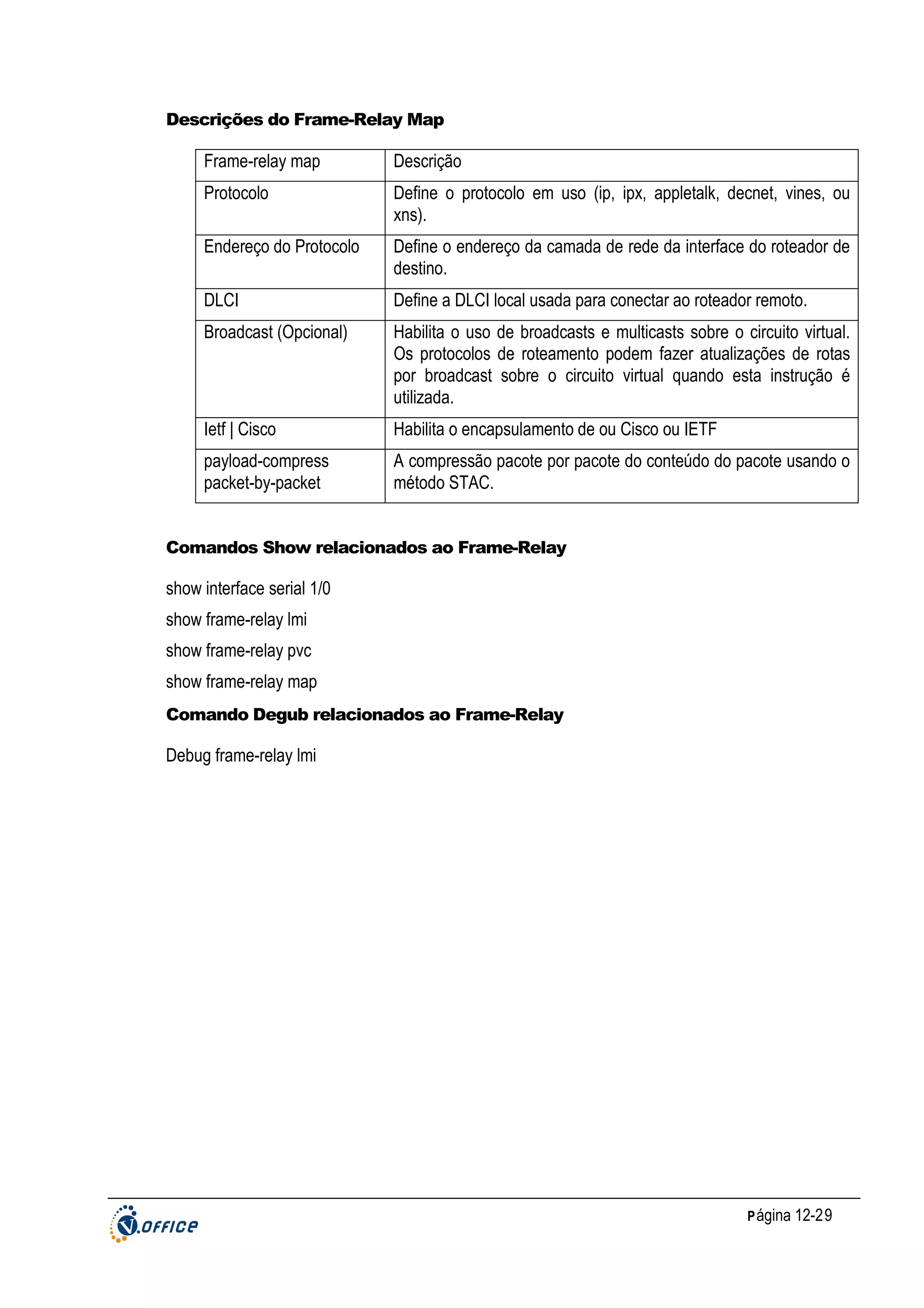 Descrições do Frame-Relay Map

Frame-relay map

Descrição

Protocolo

Define o protocolo em uso (ip, ipx, appletalk, decnet, vines, ou
xns).

Endereço do Protocolo

Define o endereço da camada de rede da interface do roteador de
destino.

DLCI

Define a DLCI local usada para conectar ao roteador remoto.

Broadcast (Opcional)

Habilita o uso de broadcasts e multicasts sobre o circuito virtual.
Os protocolos de roteamento podem fazer atualizações de rotas
por broadcast sobre o circuito virtual quando esta instrução é
utilizada.

Ietf | Cisco

Habilita o encapsulamento de ou Cisco ou IETF

payload-compress
packet-by-packet

A compressão pacote por pacote do conteúdo do pacote usando o
método STAC.

Comandos Show relacionados ao Frame-Relay

show interface serial 1/0
show frame-relay lmi
show frame-relay pvc
show frame-relay map
Comando Degub relacionados ao Frame-Relay

Debug frame-relay lmi

P ágina 12-29

 