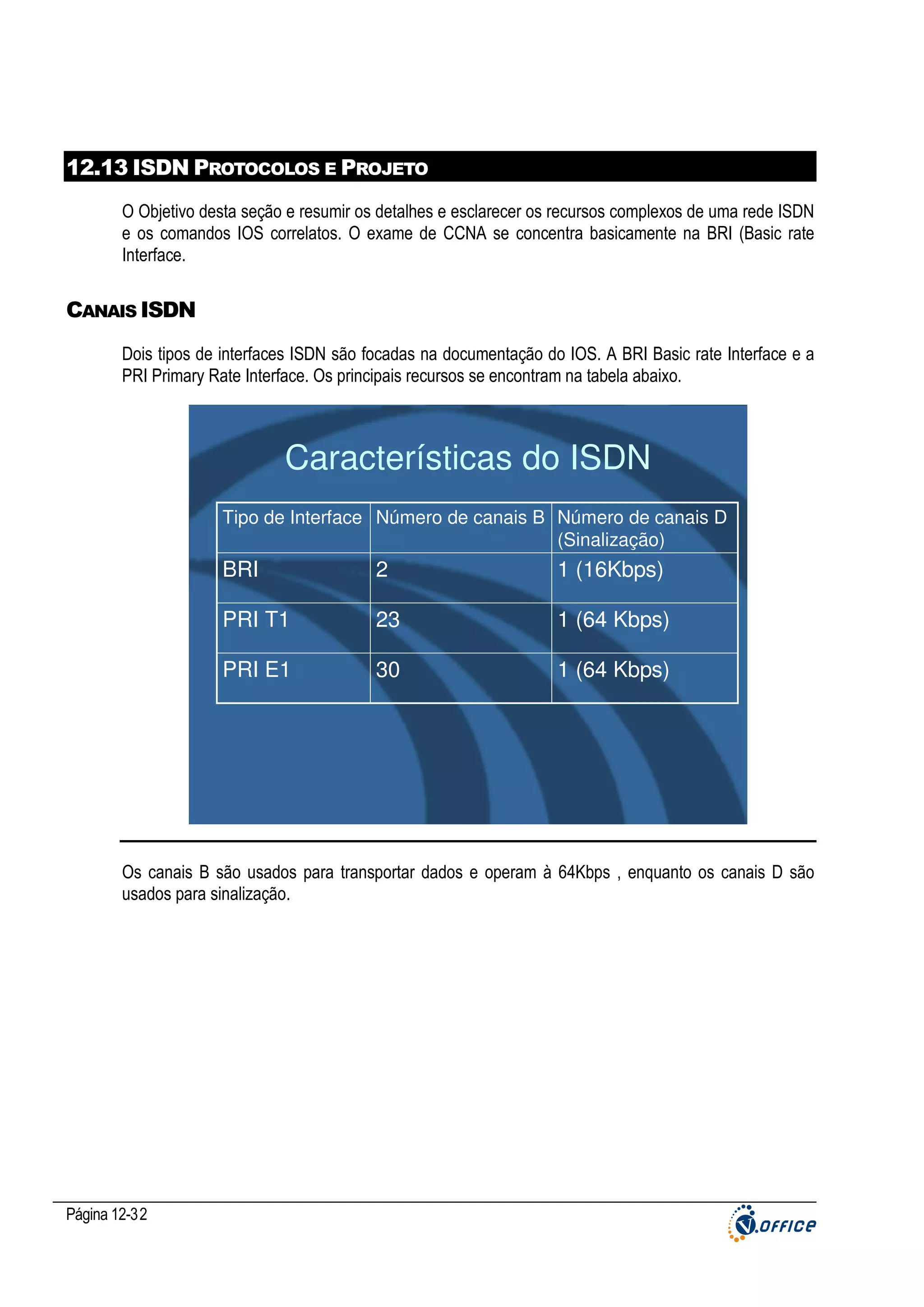 12.13 ISDN PROTOCOLOS E PROJETO
O Objetivo desta seção e resumir os detalhes e esclarecer os recursos complexos de uma rede ISDN
e os comandos IOS correlatos. O exame de CCNA se concentra basicamente na BRI (Basic rate
Interface.

CANAIS ISDN
Dois tipos de interfaces ISDN são focadas na documentação do IOS. A BRI Basic rate Interface e a
PRI Primary Rate Interface. Os principais recursos se encontram na tabela abaixo.

Características do ISDN
Tipo de Interface Número de canais B Número de canais D
(Sinalização)

BRI

2

1 (16Kbps)

PRI T1

23

1 (64 Kbps)

PRI E1

30

1 (64 Kbps)

Os canais B são usados para transportar dados e operam à 64Kbps , enquanto os canais D são
usados para sinalização.

Página 12-32

 