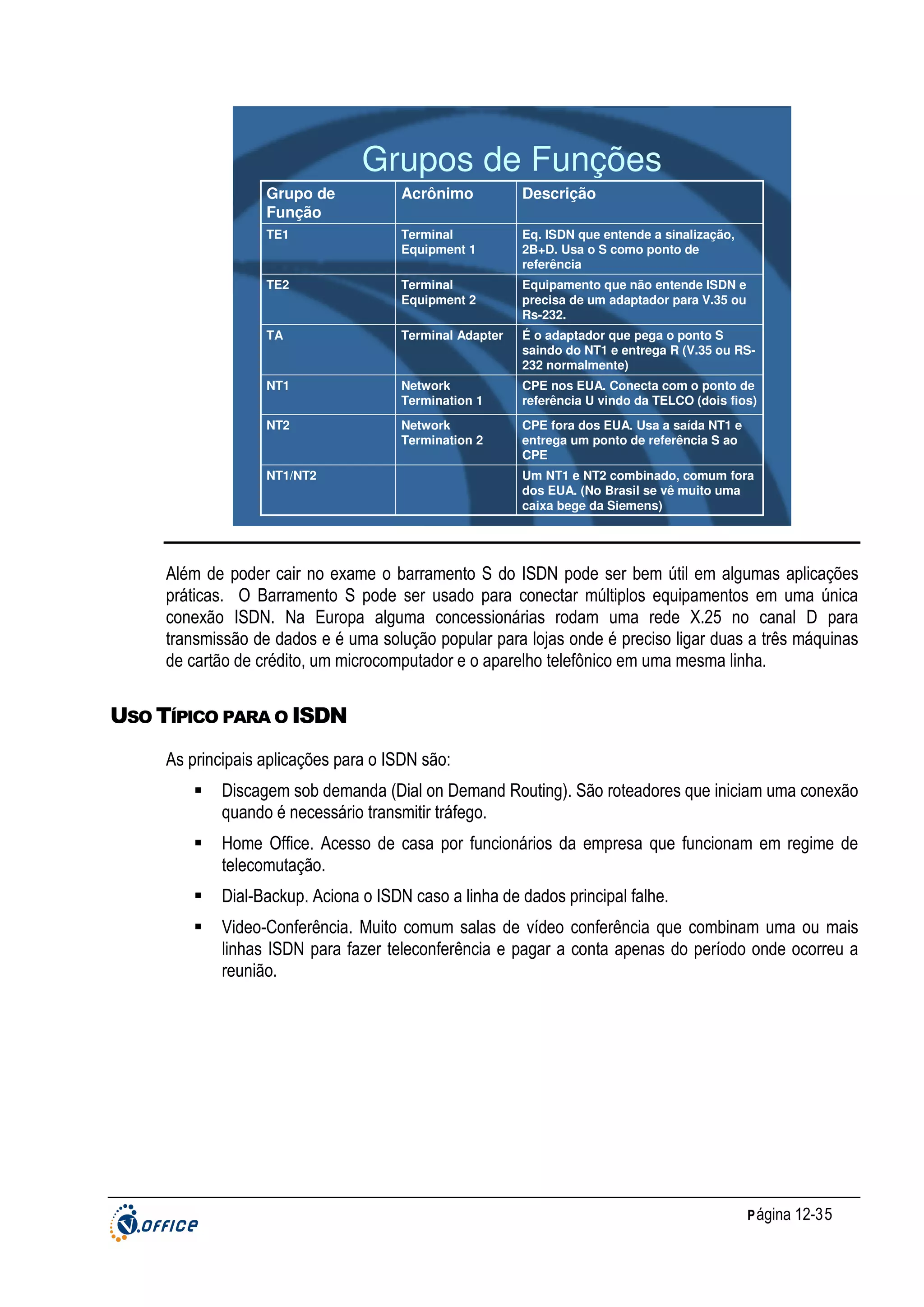 Grupos de Funções
Grupo de
Função

Acrônimo

Descrição

TE1

Terminal
Equipment 1

Eq. ISDN que entende a sinalização,
2B+D. Usa o S como ponto de
referência

TE2

Terminal
Equipment 2

Equipamento que não entende ISDN e
precisa de um adaptador para V.35 ou
Rs-232.

TA

Terminal Adapter

É o adaptador que pega o ponto S
saindo do NT1 e entrega R (V.35 ou RS232 normalmente)

NT1

Network
Termination 1

CPE nos EUA. Conecta com o ponto de
referência U vindo da TELCO (dois fios)

NT2

Network
Termination 2

CPE fora dos EUA. Usa a saída NT1 e
entrega um ponto de referência S ao
CPE

NT1/NT2

Um NT1 e NT2 combinado, comum fora
dos EUA. (No Brasil se vê muito uma
caixa bege da Siemens)

Além de poder cair no exame o barramento S do ISDN pode ser bem útil em algumas aplicações
práticas. O Barramento S pode ser usado para conectar múltiplos equipamentos em uma única
conexão ISDN. Na Europa alguma concessionárias rodam uma rede X.25 no canal D para
transmissão de dados e é uma solução popular para lojas onde é preciso ligar duas a três máquinas
de cartão de crédito, um microcomputador e o aparelho telefônico em uma mesma linha.

USO TÍPICO PARA O ISDN
As principais aplicações para o ISDN são:
Discagem sob demanda (Dial on Demand Routing). São roteadores que iniciam uma conexão
quando é necessário transmitir tráfego.
Home Office. Acesso de casa por funcionários da empresa que funcionam em regime de
telecomutação.
Dial-Backup. Aciona o ISDN caso a linha de dados principal falhe.
Video-Conferência. Muito comum salas de vídeo conferência que combinam uma ou mais
linhas ISDN para fazer teleconferência e pagar a conta apenas do período onde ocorreu a
reunião.

P ágina 12-35

 