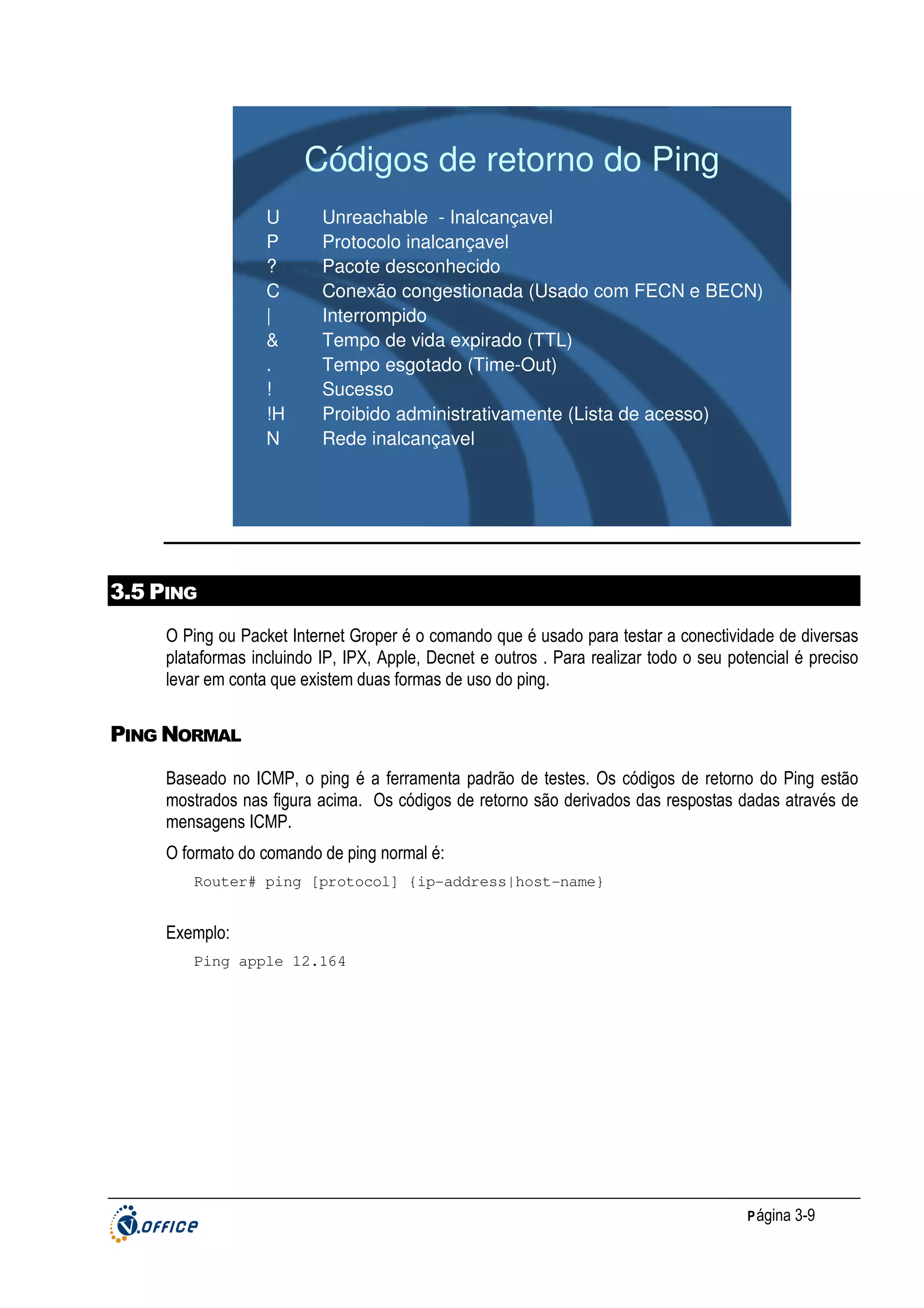 Códigos de retorno do Ping
U
P
?
C
|
&
.
!
!H
N

Unreachable - Inalcançavel
Protocolo inalcançavel
Pacote desconhecido
Conexão congestionada (Usado com FECN e BECN)
Interrompido
Tempo de vida expirado (TTL)
Tempo esgotado (Time-Out)
Sucesso
Proibido administrativamente (Lista de acesso)
Rede inalcançavel

3.5 PING
O Ping ou Packet Internet Groper é o comando que é usado para testar a conectividade de diversas
plataformas incluindo IP, IPX, Apple, Decnet e outros . Para realizar todo o seu potencial é preciso
levar em conta que existem duas formas de uso do ping.

PING NORMAL
Baseado no ICMP, o ping é a ferramenta padrão de testes. Os códigos de retorno do Ping estão
mostrados nas figura acima. Os códigos de retorno são derivados das respostas dadas através de
mensagens ICMP.
O formato do comando de ping normal é:
Router# ping [protocol] {ip-address|host-name}

Exemplo:
Ping apple 12.164

P ágina 3-9

 