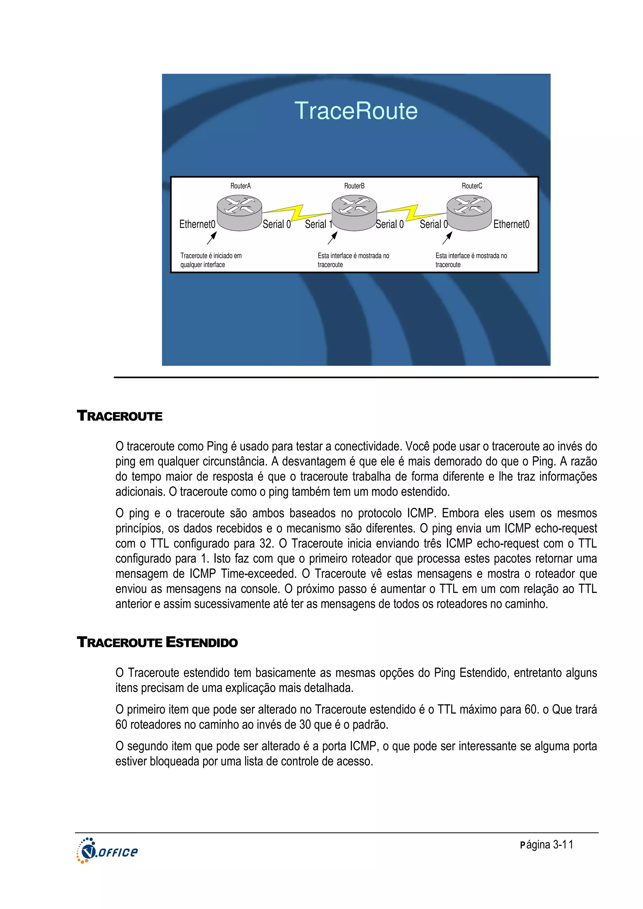 TraceRoute
RouterA

Ethernet0
Traceroute é iniciado em
qualquer interface

RouterB

Serial 0

Serial 1

RouterC

Serial 0

Esta interface é mostrada no
traceroute

Serial 0

Ethernet0

Esta interface é mostrada no
traceroute

TRACEROUTE
O traceroute como Ping é usado para testar a conectividade. Você pode usar o traceroute ao invés do
ping em qualquer circunstância. A desvantagem é que ele é mais demorado do que o Ping. A razão
do tempo maior de resposta é que o traceroute trabalha de forma diferente e lhe traz informações
adicionais. O traceroute como o ping também tem um modo estendido.
O ping e o traceroute são ambos baseados no protocolo ICMP. Embora eles usem os mesmos
princípios, os dados recebidos e o mecanismo são diferentes. O ping envia um ICMP echo-request
com o TTL configurado para 32. O Traceroute inicia enviando três ICMP echo-request com o TTL
configurado para 1. Isto faz com que o primeiro roteador que processa estes pacotes retornar uma
mensagem de ICMP Time-exceeded. O Traceroute vê estas mensagens e mostra o roteador que
enviou as mensagens na console. O próximo passo é aumentar o TTL em um com relação ao TTL
anterior e assim sucessivamente até ter as mensagens de todos os roteadores no caminho.

TRACEROUTE ESTENDIDO
O Traceroute estendido tem basicamente as mesmas opções do Ping Estendido, entretanto alguns
itens precisam de uma explicação mais detalhada.
O primeiro item que pode ser alterado no Traceroute estendido é o TTL máximo para 60. o Que trará
60 roteadores no caminho ao invés de 30 que é o padrão.
O segundo item que pode ser alterado é a porta ICMP, o que pode ser interessante se alguma porta
estiver bloqueada por uma lista de controle de acesso.

P ágina 3-11

 