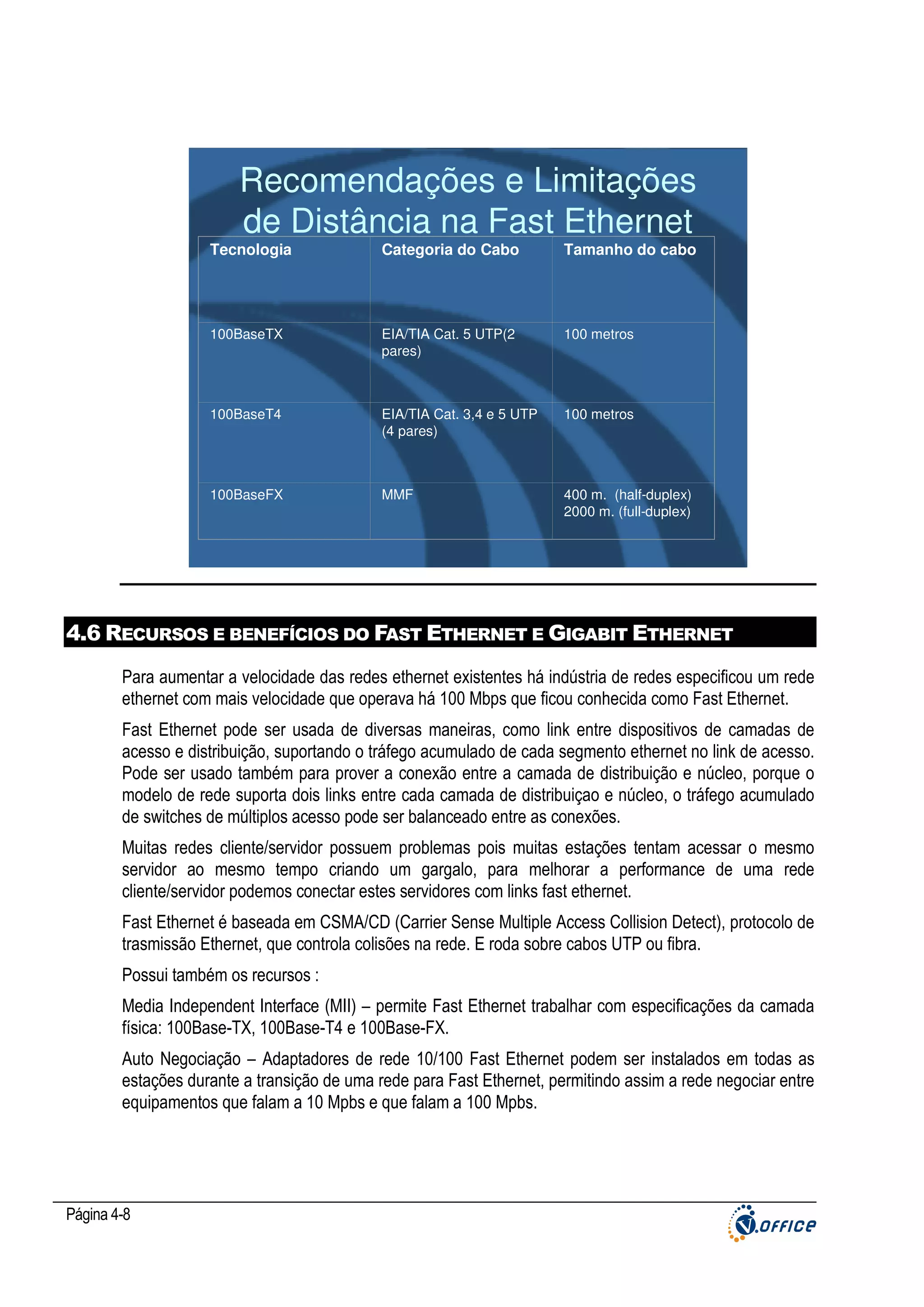 Recomendações e Limitações
de Distância na Fast Ethernet
Tecnologia

Categoria do Cabo

Tamanho do cabo

100BaseTX

EIA/TIA Cat. 5 UTP(2
pares)

100 metros

100BaseT4

EIA/TIA Cat. 3,4 e 5 UTP
(4 pares)

100 metros

100BaseFX

MMF

400 m. (half-duplex)
2000 m. (full-duplex)

4.6 RECURSOS E BENEFÍCIOS DO FAST ETHERNET E GIGABIT ETHERNET
Para aumentar a velocidade das redes ethernet existentes há indústria de redes especificou um rede
ethernet com mais velocidade que operava há 100 Mbps que ficou conhecida como Fast Ethernet.
Fast Ethernet pode ser usada de diversas maneiras, como link entre dispositivos de camadas de
acesso e distribuição, suportando o tráfego acumulado de cada segmento ethernet no link de acesso.
Pode ser usado também para prover a conexão entre a camada de distribuição e núcleo, porque o
modelo de rede suporta dois links entre cada camada de distribuiçao e núcleo, o tráfego acumulado
de switches de múltiplos acesso pode ser balanceado entre as conexões.
Muitas redes cliente/servidor possuem problemas pois muitas estações tentam acessar o mesmo
servidor ao mesmo tempo criando um gargalo, para melhorar a performance de uma rede
cliente/servidor podemos conectar estes servidores com links fast ethernet.
Fast Ethernet é baseada em CSMA/CD (Carrier Sense Multiple Access Collision Detect), protocolo de
trasmissão Ethernet, que controla colisões na rede. E roda sobre cabos UTP ou fibra.
Possui também os recursos :
Media Independent Interface (MII) – permite Fast Ethernet trabalhar com especificações da camada
física: 100Base-TX, 100Base-T4 e 100Base-FX.
Auto Negociação – Adaptadores de rede 10/100 Fast Ethernet podem ser instalados em todas as
estações durante a transição de uma rede para Fast Ethernet, permitindo assim a rede negociar entre
equipamentos que falam a 10 Mpbs e que falam a 100 Mpbs.

Página 4-8

 