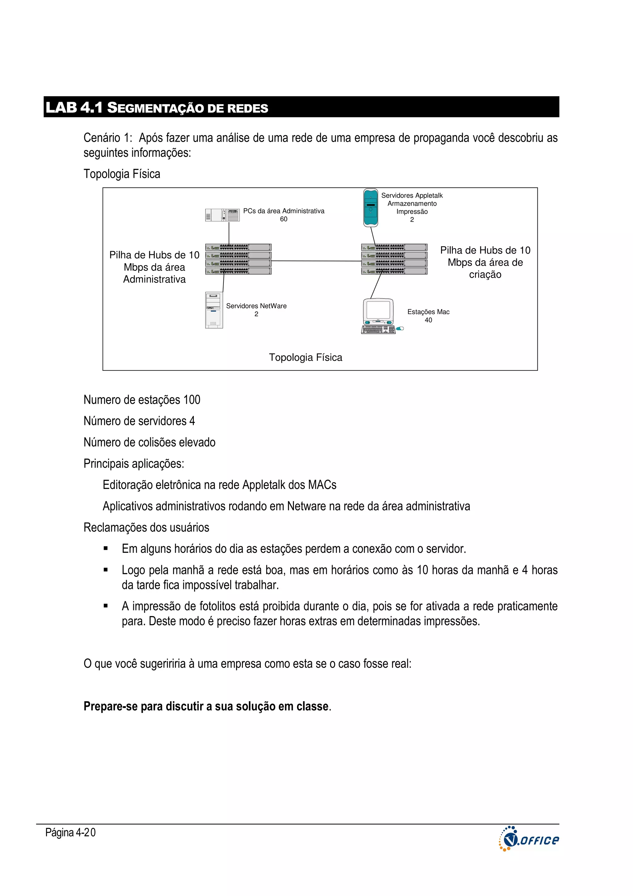 LAB 4.1 SEGMENTAÇÃO DE REDES
Cenário 1: Após fazer uma análise de uma rede de uma empresa de propaganda você descobriu as
seguintes informações:
Topologia Física
Servidores Appletalk
Armazenamento
Impressão
2

PCs da área Administrativa
60

9x

2x

3x

8x

9x

12x

7x

8x

9x

4x

5x

6x

1x

2x

3x

10x

11x

12x

7x

8x

9x

4x

11x

5x

6x

1x

2x

3x

10x

11x

12x

7x

8x

10x

9x

11x

7x

123456

A

4x

5x
11x

5x

10x

B

11x

A

123456

2x

3x

8x

9x

1x

2x

3x

4x

5x

6x

1x

2x

3x

10x

A

11x

12x

7x

8x

9x

4x

5x

6x

1x

2x

3x

4x

5x

6x

10x

B

11x

5x

6x

C
7 8 9 1011
12
A

123456

A

B

1 2 34 5 6

9x

2x

3x

8x

9x

1x

2x

3x

8x

9x

1x

2x

3x

10x

12x

7x

8x

9x

4x

5x

6x

1x

2x

3x

10x

11x

12x

7x

8x

9x

4x

5x

6x

1x

2x

3x

10x

11x

12x

7x

8x

9x

4x

5x

6x

1x

2x

3x

10x

A

11x

11x

12x

7x

8x

9x

4x

5x

6x

1x

2x

3x

10x

11x

12x

4x

5x

Pilha de Hubs de 10
Mbps da área de
criação

6x

10x

11x

12x

4x

5x

6x

10x

11x

12x

4x

5x

6x

10x

B

11x

12x

4x

5x

6x

C
7 8 910 12
11
A

1 2 34 5 6

A

B

C
7 8 910 12
11
A

1 2 34 5 6

12x

4x

Ethernet

1x

3x

8x

7x

7 8 9 1011
12

9x

2x

7 8 910 12
11

12x

C

8x

1x
7x

6x

E thernet
A

E thernet

123456

C

12x

4x

A

6x

10x

B

7 8 9 1011
12

1x
7x

12x

7 8 9 1011
12

C

A

7x
Ethernet

10x

Ethernet
3x

8x

7x

E thernet

9x

2x

1x

C

A

E thernet

8x

1x
7x

Ethernet

7x

Pilha de Hubs de 10
Mbps da área
Administrativa

A

B

C
7 8 910 12
11
A

1 2 34 5 6

Servidores NetWare
2
iMac

A

B

Estações Mac
40

Topologia Física

Numero de estações 100
Número de servidores 4
Número de colisões elevado
Principais aplicações:
Editoração eletrônica na rede Appletalk dos MACs
Aplicativos administrativos rodando em Netware na rede da área administrativa
Reclamações dos usuários
Em alguns horários do dia as estações perdem a conexão com o servidor.
Logo pela manhã a rede está boa, mas em horários como às 10 horas da manhã e 4 horas
da tarde fica impossível trabalhar.
A impressão de fotolitos está proibida durante o dia, pois se for ativada a rede praticamente
para. Deste modo é preciso fazer horas extras em determinadas impressões.
O que você sugeririria à uma empresa como esta se o caso fosse real:
Prepare-se para discutir a sua solução em classe.

Página 4-20

 