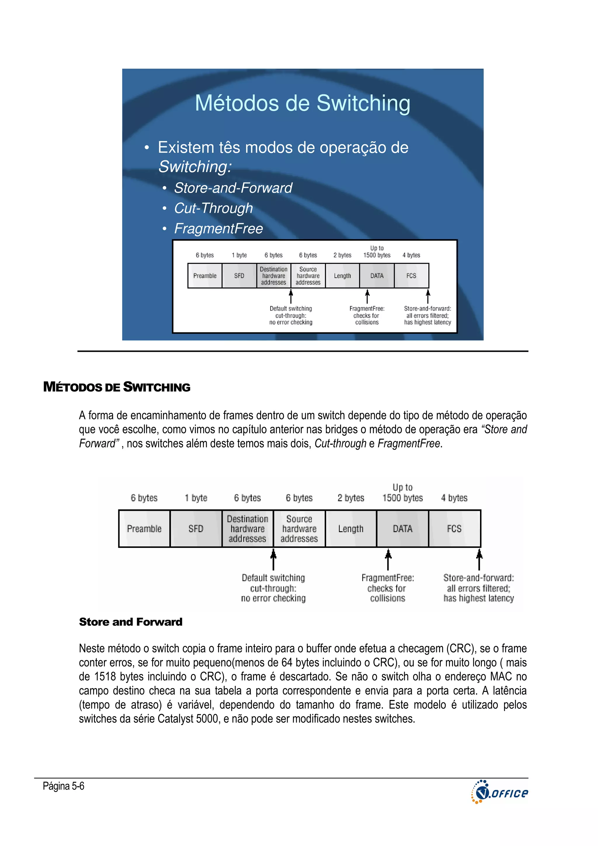Métodos de Switching
• Existem tês modos de operação de
Switching:
• Store-and-Forward
• Cut-Through
• FragmentFree

MÉTODOS DE SWITCHING
A forma de encaminhamento de frames dentro de um switch depende do tipo de método de operação
que você escolhe, como vimos no capítulo anterior nas bridges o método de operação era “Store and
Forward” , nos switches além deste temos mais dois, Cut-through e FragmentFree.

Store and Forward

Neste método o switch copia o frame inteiro para o buffer onde efetua a checagem (CRC), se o frame
conter erros, se for muito pequeno(menos de 64 bytes incluindo o CRC), ou se for muito longo ( mais
de 1518 bytes incluindo o CRC), o frame é descartado. Se não o switch olha o endereço MAC no
campo destino checa na sua tabela a porta correspondente e envia para a porta certa. A latência
(tempo de atraso) é variável, dependendo do tamanho do frame. Este modelo é utilizado pelos
switches da série Catalyst 5000, e não pode ser modificado nestes switches.

Página 5-6

 