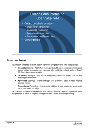 Estados das Portas no
Spanning-Tree
• Quatro possíveis estados:
•
•
•
•

Bloqueando (Blocking)
Escutando (Listening)
Aprendendo (Learning)
Encaminhando (Forwarding)

• Convergência

ESTADO DAS PORTAS
As portas em uma bridge ou switch rodando o protocolo STP podem variar entre quatro estados:
Bloqueada (Blocking) - Não trafega frames, por default todas as portas estam neste estado
quando ligadas, por possuirem um mair custo até a root bridge, evitando assim os “loops”,
BPUDs continuam sendo recebidas;
Escutando (Listening) – Escuta BPUDs para garantir que não irão ocorrer “loops” na rede
antes de passar os frames;
Aprendendo (Learning) – Aprende endereços MAC e constrói a tabela de filtros, mas não
transmite frames;
Encaminhando (Forwarding)– Envia e recebe o tráfego da rede, esta porta é a que possui
menor custo para a root bridge.
Se ocorrerem mudanças na topologia da rede, devido a falha de conexões, ingresso de novos
equipamentos, as portas da bridge ou switch passam para o estado de listening e learning.

Página 5-16

 