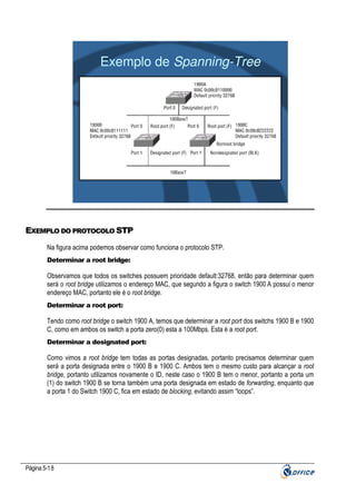 Exemplo de Spanning-Tree

EXEMPLO DO PROTOCOLO STP
Na figura acima podemos observar como funciona o protocolo STP.
Determinar a root bridge:

Observamos que todos os switches possuem prioridade default:32768, então para determinar quem
será o root bridge utilizamos o endereço MAC, que segundo a figura o switch 1900 A possui o menor
endereço MAC, portanto ele é o root bridge.
Determinar a root port:

Tendo como root bridge o switch 1900 A, temos que determinar a root port dos switchs 1900 B e 1900
C, como em ambos os switch a porta zero(0) esta a 100Mbps. Esta é a root port.
Determinar a designated port:

Como vimos a root bridge tem todas as portas designadas, portanto precisamos determinar quem
será a porta designada entre o 1900 B e 1900 C. Ambos tem o mesmo custo para alcançar a root
bridge, portanto utilizamos novamente o ID, neste caso o 1900 B tem o menor, portanto a porta um
(1) do switch 1900 B se torna também uma porta designada em estado de forwarding, enquanto que
a porta 1 do Switch 1900 C, fica em estado de blocking, evitando assim “loops”.

Página 5-18

 