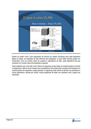 O que é uma VLAN
Dois switches – Duas VLANs

Devido ao switch nível 2 criar segmentos de domínio de colisão individuais para cada dispositivo
ligado ao switch, as restrições de rede Ethernet são dissipadas, na qual redes maiores podem ser
construídas. Com um número maior de usuários e dispositivos na rede, cada dispositivo terá que
manipular um número maior de broadcasts e pacotes.
Outro problema com uma rede nível 2 plana é a segurança, já que todos os usuários podem ver todos
os dispositivos. Não há como impedir que os dispositivos não encaminhem pacotes de broadcast e os
usuários parem de responder a esses pacotes. A segurança está restrita as senhas nos servidores e
outros dispositivos. Através de VLANs, muitos problemas de redes com switches nível 2 podem ser
resolvidos.

Página 6-4

 