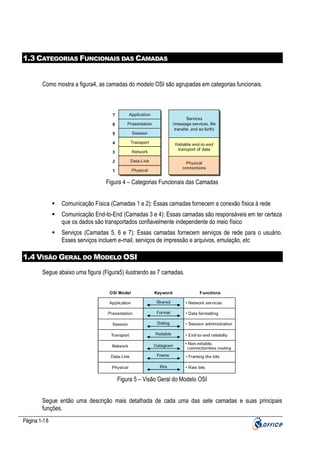 1.3 CATEGORIAS FUNCIONAIS DAS CAMADAS

Como mostra a figura4, as camadas do modelo OSI são agrupadas em categorias funcionais.

Figura 4 – Categorias Funcionais das Camadas
Comunicação Física (Camadas 1 e 2): Essas camadas fornecem a conexão física à rede
Comunicação End-to-End (Camadas 3 e 4): Essas camadas são responsáveis em ter certeza
que os dados são transportados confiavelmente independente do meio físico
Serviços (Camadas 5, 6 e 7): Essas camadas fornecem serviços de rede para o usuário.
Esses serviços incluem e-mail, serviços de impressão e arquivos, emulação, etc

1.4 VISÃO GERAL DO MODELO OSI
Segue abaixo uma figura (Figura5) ilustrando as 7 camadas.

Figura 5 – Visão Geral do Modelo OSI
Segue então uma descrição mais detalhada de cada uma das sete camadas e suas principais
funções.
Página 1-18

 
