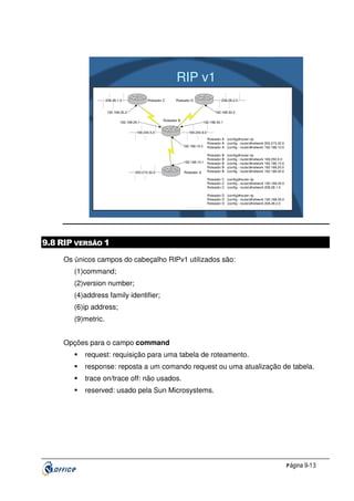 RIP v1
208.28.1.0

Roteador C

Roteador D

208.28.2.0

192.168.20.2

192.168.30.2

192.168.20.1

Roteador B

169.240.5.0

192.168.30.1
169.240.6.0

192.168.10.2

192.168.10.1
200.215.32.0

Roteador A

Roteador A (config)#router rip
Roteador A (config - router)#network 200.215.32.0
Roteador A (config - router)#network 192.168.10.0
Roteador B
Roteador B
Roteador B
Roteador B
Roteador B

(config)#router rip
(config - router)#network 169.250.0.0
(config - router)#network 192.168.10.0
(config - router)#network 192.168.20.0
(config - router)#network 192.168.30.0

Roteador C (config)#router rip
Roteador C (config - router)#network 192.168.20.0
Roteador C (config - router)#network 208.28.1.0
Roteador D (config)#router rip
Roteador D (config - router)#network 192.168.30.0
Roteador D (config - router)#network 208.28.2.0

9.8 RIP VERSÃO 1
Os únicos campos do cabeçalho RIPv1 utilizados são:
(1)command;
(2)version number;
(4)address family identifier;
(6)ip address;
(9)metric.
Opções para o campo command
request: requisição para uma tabela de roteamento.
response: reposta a um comando request ou uma atualização de tabela.
trace on/trace off: não usados.
reserved: usado pela Sun Microsystems.

P ágina 9-13

 