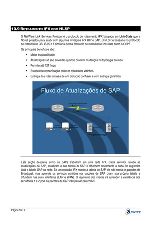 10.9 ROTEAMENTO IPX COM NLSP
O NetWare Link Services Protocol é o protocolo de roteamento IPX baseado em Link-State que a
Novell projetou para acabr com algumas limitações IPX RIP e SAP. O NLSP é baseado no protocolo
de roteamento OSI IS-IS e é similar à outros protocolo de roteamento link-state como o OSPF.
Os principais benefícios são:
Maior escalabilidade
Atualizações só são enviadas quando ocorrem mudanças na topologia da rede
Permite até 127 hops
Estabelece comunicação entre os roteadores vizinhos
Entrega das rotas através de um protocolo confiável e com entrega garantida

Fluxo de Atualizações do SAP
Envia toda a tabela de SAP

56K

iMac

PC com
cliente Novell

iMac

PC com
cliente Novell

Servidor 2

Servidor 1

Envia toda a tabela de SAP

Esta seção descreve como os SAPs trabalham em uma rede IPX. Cada servidor recebe as
atualizações de SAP, atualizam a sua tabela de SAP e difundem novamente a cada 60 segundos
toda a tabela SAP na rede. Se um roteador IPX recebe a tabela de SAP ele não roteia os pacotes de
Broadcast, mas aprende os serviços contidos nos pacotes de SAP criam sua própria tabela e
difundem nas suas interfaces (LAN e WAN). O segmento dos cliente irá aprender a existência dos
servidores 1 e 2 pois os pacotes de SAP irão passar pela WAN.

Página 10-12

 