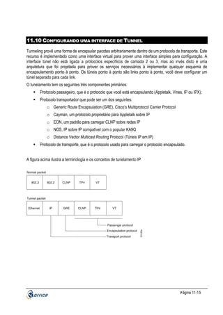 11.10 CONFIGURANDO UMA INTERFACE DE TUNNEL
Tunneling provê uma forma de encapsular pacotes arbitrariamente dentro de um protocolo de transporte. Este
recurso é implementado como uma interface virtual para prover uma interface simples para configuração. A
interface túnel não está ligada a protocolos específicos de camada 2 ou 3, mas ao invés disto é uma
arquitetura que foi projetada para prover os serviços necessários à implementar qualquer esquema de
encapsulamento ponto à ponto. Os túneis ponto à ponto são links ponto à ponto, você deve configurar um
túnel separado para cada link.
O tunelamento tem os seguintes três componentes primários:
Protocolo passageiro, que é o protocolo que você está encapsulando (Appletalk, Vines, IP ou IPX);
Protocolo transportador que pode ser um dos seguintes:
o Generic Route Encapsulation (GRE), Cisco’s Multiprotocol Carrier Protocol
o Cayman, um protocolo proprietário para Appletalk sobre IP
o EON, um padrão para carregar CLNP sobre redes IP
o NOS, IP sobre IP compatível com o popular KA9Q
o Distance Vector Multicast Routing Protocol (Túneis IP em IP)
Protocolo de transporte, que é o protocolo usado para carregar o protocolo encapsulado.
A figura acima ilustra a terminologia e os conceitos de tunelamento IP

P ágina 11-15

 