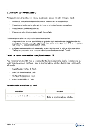 VANTAGENS DO TUNELAMENTO
As seguintes são várias situações em que encapsular o tráfego em outro protocolo é útil:
•

Para prover redes locais multiprotocolo sobre um backbone de um único protocolo;

•

Para contornar problemas de redes que tem limite no número de hops como o Appletalk

•

Para conectar sub-redes descontínuas

•

Para permitir redes virtuais provadas através de uma WAN

Considerações especiais na configuração de interfaces de túnel.
•

Encapsulamento e remoção do encapsulamento nos pontos finais do túnel são operações lentas. Em
geral apenas processor switching é suportado. Entretanto, fast switching do túneis GRE foi introduzido no
IOS versão 11.1 para os roteadores 2500 e 4000.

•

Considere questões de segurança e topologia. Cuidado em não violar as listas de controle de acesso.
Você pode configurar um túnel com fonte e destino que não são restritos pelo Firewall.

LISTA DE TAREFAS DE CONFIGURAÇÃO DE TUNEL IP
Para configurar um túnel IP, faça as seguintes tarefas. Existem algumas tarefas opcionais que não
serão vistas neste curso. Verifique o guia de configuração na interface Tunnel para configurações
adicionais.
•

Especificando a interface do Túnel;

•

Configurando a interface do Túnel;

•

Configurando o destino do Túnel;

•

Configurando o modo do Túnel.

Especificando a interface do túnel
Comando
Router(config)# interface tunnel number

Página 11-16

Propósito

Entra na configuração da interface

 