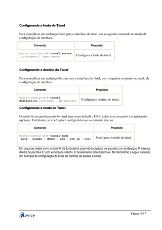 Configurando a fonte do Túnel

Para especificar um endereço fonte para a interface de túnel, use o seguinte comando no modo de
configuração de interface.
Comando
Router(config-if)# tunnel source
{ip-address | type number}

Propósito

Configura a fonte do túnel.

Configurando o destino do Túnel

Para especificar um endereço destino para a interface de túnel, use o seguinte comando no modo de
configuração de interface.
Comando
Router(config-if)# tunnel
destination {hostname | ip-address}

Propósito

Configura o destino do túnel.

Configurando o modo do Túnel

O modo de encapsulamento do túnel tem como default o GRE, então este comando é considerado
opcional. Entretanto, se você quiser configurá-lo use o comando abaixo.
Comando
Router(config-if)# tunnel mode
{aurp | cayman | dvmrp | eon | gre ip | nos}

Propósito

Configura o modo de túnel.

Em algumas redes como a rede IP da Embratel é possível encapsular os pacotes com endereços IP internos
dentro de pacotes IP com endereços válidos. O tunelamento está disponível. No laboratório a seguir veremos
um exemplo de configuração de listas de controle de acesso e túneis.

P ágina 11-17

 