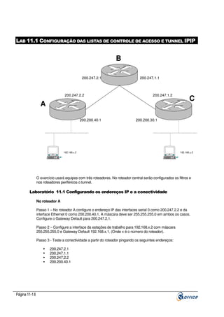 LAB 11.1 CONFIGURAÇÃO DAS LISTAS DE CONTROLE DE ACESSO E TUNNEL IPIP

B
200.247.2.1

200.247.2.2

200.247.1.1

200.247.1.2

A
200.200.40.1

iMac

C

200.200.30.1

192.168.x.2

iMac

192.168.y.2

O exercício usará equipes com três roteadores. No roteador central serão configurados os filtros e
nos roteadores periféricos o tunnel.

Laboratório 11.1 Configurando os endereços IP e a conectividade
No roteador A
Passo 1 – No roteador A configure o endereço IP das interfaces serial 0 como 200.247.2.2 e da
interface Ethernet 0 como 200.200.40.1. A máscara deve ser 255.255.255.0 em ambos os casos.
Configure o Gateway Default para 200.247.2.1.
Passo 2 – Configure a interface da estações de trabalho para 192.168.x.2 com máscara
255.255.255.0 e Gateway Default 192.168.x.1. (Onde x é o número do roteador).
Passo 3 - Teste a conectividade a partir do roteador pingando os seguintes endereços:
200.247.2.1
200.247.1.1
200.247.2.2
200.200.40.1

Página 11-18

 