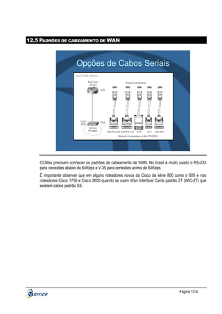 12.5 PADRÕES DE CABEAMENTO DE WAN

Opções de Cabos Seriais

CCNAs precisam conhecer os padrões de cabeamento de WAN. No brasil é muito usado o RS-232
para conexões abaixo de 64Kbps e V.35 para conexões acima de 64Kbps.
É importante observar que em alguns roteadores novos da Cisco da série 800 como o 805 e nos
roteadores Cisco 1750 e Cisco 2600 quando se usam Wan Interface Cards padrão 2T (WIC-2T) que
existem cabos padrão SS.

P ágina 12-9

 