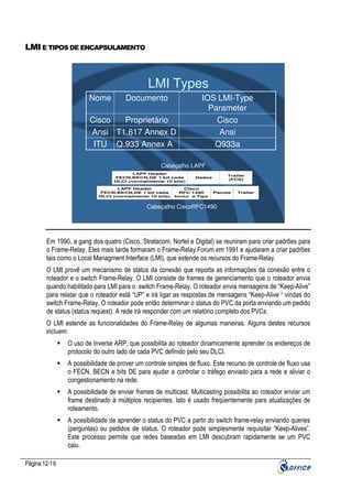 LMI E TIPOS DE ENCAPSULAMENTO

LMI Types
Nome

Documento

Cisco
Proprietário
Ansi T1.617 Annex D
ITU Q.933 Annex A

IOS LMI-Type
Parameter
Cisco
Ansi
Q933a

Cabeçalho LAPF
LAPF Header
FECN,BECN,DE 1 bit cada
DLCI (normalmente 10 bits)
LAPF Header
FECN,BECN,DE 1 bit cada
DLCI (normalmente 10 bits)

Trailer
(FCS)

Dados

Cisco
RFC 1490
Inclui o Tipo

Pacote

Trailer

Cabeçalho CiscoRFC1490

Em 1990, a gang dos quatro (Cisco, Stratacom, Nortel e Digital) se reuniram para criar padrões para
o Frame-Relay. Eles mais tarde formaram o Frame-Relay Forum em 1991 e ajudaram a criar padrões
tais como o Local Managment Interface (LMI), que estende os recursos do Frame-Relay.
O LMI provê um mecanismo de status da conexão que reporta as informações da conexão entre o
roteador e o switch Frame-Relay. O LMI consiste de frames de gerenciamento que o roteador envia
quando habilitado para LMI para o switch Frame-Relay. O roteador envia mensagens de “Keep-Alive”
para relatar que o roteador está “UP” e irá ligar as respostas de mensagens “Keep-Alive “ vindas do
switch Frame-Relay. O roteador pode então determinar o status do PVC da porta enviando um pedido
de status (status request). A rede irá responder com um relatório completo dos PVCs.
O LMI estende as funcionalidades do Frame-Relay de algumas maneiras. Alguns destes recursos
incluem:
O uso de Inverse ARP, que possibilita ao roteador dinamicamente aprender os endereços de
protocolo do outro lado de cada PVC definido pelo seu DLCI.
A possibilidade de prover um controle simples de fluxo. Este recurso de controle de fluxo usa
o FECN, BECN e bits DE para ajudar a controlar o tráfego enviado para a rede e aliviar o
congestionamento na rede.
A possibilidade de enviar frames de multicast. Multicasting possibilita ao roteador enviar um
frame destinado à múltiplos recipientes. Isto é usado freqüentemente para atualizações de
roteamento.
A possibilidade de aprender o status do PVC a partir do switch frame-relay enviando queries
(perguntas) ou pedidos de status. O roteador pode simplesmente requisitar “Keep-Alives”.
Este processo permite que redes baseadas em LMI descubram rapidamente se um PVC
caiu.
Página 12-16

 