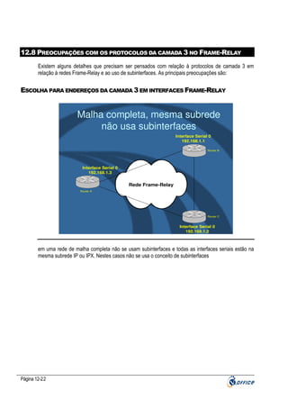 12.8 PREOCUPAÇÕES COM OS PROTOCOLOS DA CAMADA 3 NO FRAME-RELAY
Existem alguns detalhes que precisam ser pensados com relação à protocolos de camada 3 em
relação à redes Frame-Relay e ao uso de subinterfaces. As principais preocupações são:

ESCOLHA PARA ENDEREÇOS DA CAMADA 3 EM INTERFACES FRAME-RELAY

Malha completa, mesma subrede
não usa subinterfaces
Interface Serial 0
192.168.1.1
Router B

Interface Serial 0
192.168.1.3

Rede Frame-Relay
Router A

Router C

Interface Serial 0
192.168.1.2

em uma rede de malha completa não se usam subinterfaces e todas as interfaces seriais estão na
mesma subrede IP ou IPX. Nestes casos não se usa o conceito de subinterfaces

Página 12-22

 