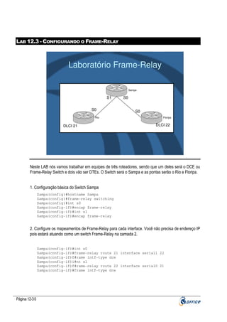 LAB 12.3 - CONFIGURANDO O FRAME-RELAY

Laboratório Frame-Relay
Sampa

S1
S0
Rio

DLCI 21

S0
S0
Floripa

DLCI 22

Neste LAB nós vamos trabalhar em equipes de três roteadores, sendo que um deles será o DCE ou
Frame-Relay Switch e dois vão ser DTEs. O Switch será o Sampa e as pontas serão o Rio e Floripa.
1. Configuração básica do Switch Sampa
Sampa(config)#hostname Sampa
Sampa(config)#frame-relay switching
Sampa(config)#int s0
Sampa(config-if)#encap frame-relay
Sampa(config-if)#int s1
Sampa(config-if)#encap frame-relay

2. Configure os mapeamentos de Frame-Relay para cada interface. Você não precisa de endereço IP
pois estará atuando como um switch Frame-Relay na camada 2.
Sampa(config-if)#int s0
Sampa(config-if)#frame-relay route 21 interface serial1 22
Sampa(config-if)f#rame intf-type dce
Sampa(config-if)i#nt s1
Sampa(config-if)f#rame-relay route 22 interface serial0 21
Sampa(config-if)#frame intf-type dce

Página 12-30

 