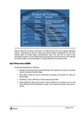 Grupos de Funções
Grupo de
Função

Acrônimo

Descrição

TE1

Terminal
Equipment 1

Eq. ISDN que entende a sinalização,
2B+D. Usa o S como ponto de
referência

TE2

Terminal
Equipment 2

Equipamento que não entende ISDN e
precisa de um adaptador para V.35 ou
Rs-232.

TA

Terminal Adapter

É o adaptador que pega o ponto S
saindo do NT1 e entrega R (V.35 ou RS232 normalmente)

NT1

Network
Termination 1

CPE nos EUA. Conecta com o ponto de
referência U vindo da TELCO (dois fios)

NT2

Network
Termination 2

CPE fora dos EUA. Usa a saída NT1 e
entrega um ponto de referência S ao
CPE

NT1/NT2

Um NT1 e NT2 combinado, comum fora
dos EUA. (No Brasil se vê muito uma
caixa bege da Siemens)

Além de poder cair no exame o barramento S do ISDN pode ser bem útil em algumas aplicações
práticas. O Barramento S pode ser usado para conectar múltiplos equipamentos em uma única
conexão ISDN. Na Europa alguma concessionárias rodam uma rede X.25 no canal D para
transmissão de dados e é uma solução popular para lojas onde é preciso ligar duas a três máquinas
de cartão de crédito, um microcomputador e o aparelho telefônico em uma mesma linha.

USO TÍPICO PARA O ISDN
As principais aplicações para o ISDN são:
Discagem sob demanda (Dial on Demand Routing). São roteadores que iniciam uma conexão
quando é necessário transmitir tráfego.
Home Office. Acesso de casa por funcionários da empresa que funcionam em regime de
telecomutação.
Dial-Backup. Aciona o ISDN caso a linha de dados principal falhe.
Video-Conferência. Muito comum salas de vídeo conferência que combinam uma ou mais
linhas ISDN para fazer teleconferência e pagar a conta apenas do período onde ocorreu a
reunião.

P ágina 12-35

 