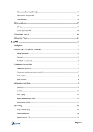 Selecionando a Ponte Raiz (Root Bridge).......................................................................................................................... 14
Selecionando a Designated Port ....................................................................................................................................... 15
Estado das Portas............................................................................................................................................................... 16

5.6 Convergência.................................................................................................................................. 17
STP-Timers......................................................................................................................................................................... 17
Exemplo do protocolo STP................................................................................................................................................. 18

5.7 Exercícios Téoricos ........................................................................................................................ 19
5.8 Exercício Prático:............................................................................................................................ 21
6 - VLANS ...................................................................................................................................................... 1
6.1 Objetivos ........................................................................................................................................... 1
6.2 Introdução - O que é uma Virtual LAN ............................................................................................ 2
Controle de Broadcast .......................................................................................................................................................... 5
Segurança............................................................................................................................................................................. 6
Flexibilidade e Escalabilidade............................................................................................................................................... 6

6.3 Membros de uma VLAN................................................................................................................... 7
Transparência das VLANs.................................................................................................................................................... 7
Técnicas para se colocar membros em uma VLAN ............................................................................................................ 7
VLANs Estáticas ................................................................................................................................................................... 8
VLANs Dinâmicas................................................................................................................................................................. 8

6.4 Identificando VLANs......................................................................................................................... 9
Access links........................................................................................................................................................................... 9
Trunk links ........................................................................................................................................................................... 10
Frame Tagging.................................................................................................................................................................... 10
Métodos de Identificação de VLAN .................................................................................................................................... 10
Configurando as VLANS..................................................................................................................................................... 11

6.5 Trunking .......................................................................................................................................... 12
Configurando o Trunking .................................................................................................................................................... 13
VLAN Trunking Protocol ..................................................................................................................................................... 14
Criando um domínio VTP ................................................................................................................................................... 14

P ágina 1-7

 
