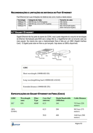 RECOMENDAÇÕES E LIMITAÇÕES DE DISTÂNCIA DO FAST ETHERNET
Fast Ethernet tem suas limitações de distância tais como mostra a tabela abaixo:
Tecnologia
100Base-TX
100Base-T4
100Base-FX

Categoria do Cabo
EIA/TIA Cat. 5 UTP(2 pares)
EIA/TIA Cat. 3,4 e 5 UTP (4 pares)
MMF

Tamanho do cabo
100 metros
100 metros
400 metros(half-duplex)
2000 metros(full-duplex)

4.7 GIGABIT ETHERNET
Gigabit Ethernet não faz parte do exame de CCNA, mas é parte integrante do conjunto de tecnologias
do Ethernet. Normatizado pela IEEE sob o código 802.3z, o GigaEthernet vêm se tornando cada vez
mais popular. Na maioria dos caso a implementação física é feita por um GBIC (Gigabit Interface
Card). O Gigabit pode rodar em fibra ou par trançado. Veja abaixo os GBICs disponíveis:

GBIC
Short wavelength (1000BASE-SX)

Long wavelength/long haul (1000BASE-LX/LH)

Extended distance (1000BASE-ZX)

ESPECIFICAÇÕES DO GIGABIT ETHERNET EM FIBRA (CISCO)
GBIC

Wavelength
(nm)

Fiber
Type

Core Size1
(micron)

Modal Bandwidth
(MHz/km)

Cable Distance

SX2

850

MMF

62.5

160

722 feet (220
meters)

62.5

200

902 feet (275
meters)

50.0

400

1640 feet (500
meters)

(WSG5484)

P ágina 4-9

 