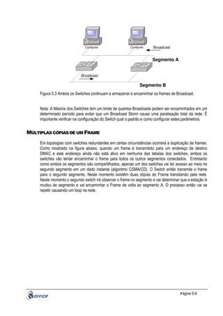 Computer

Computer

Broadcast

Segmento A
Broadcast

Segmento B
Figura 5.3 Ambos os Switches continuam a armazenar e encaminhar os frames de Broadcast.
Nota: A Maioria dos Switches tem um limite de quantos Broadcasts podem ser encaminhados em um
determinado período para evitar que um Broadcast Storm cause uma paralisação total da rede. É
importante verificar na configuração do Switch qual o padrão e como configurar estes parâmetros.

MÚLTIPLAS CÓPIAS DE UM FRAME
Em topologias com switches redundantes em certas circunstâncias ocorrerá a duplicação de frames.
Como mostrado na figura abaixo, quando um frame é transmitido para um endereço de destino
DMAC e este endereço ainda não está ativo em nenhuma das tabelas dos switches, ambos os
switches vão tentar encaminhar o frame para todos os outros segmentos conectados. Entretanto
como ambos os segmentos são compartilhados, apenas um dos switches vai ter acesso ao meio no
segundo segmento em um dado instante (algoritmo CSMA/CD). O Switch então transmite o frame
para o segundo segmento. Neste momento existêm duas cópias do Frame transitando pela rede.
Neste momento o segundo switch irá observar o frame no segmento e vai determinar que a estação A
mudou de segmento e vai encaminhar o Frame de volta ao segmento A. O processo então vai se
repetir causando um loop na rede.

P ágina 5-9

 