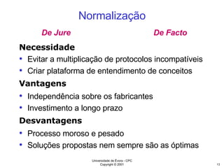Normalização De Jure De Facto Necessidade Evitar a multiplicação de protocolos incompatíveis Criar plataforma de entendimento de conceitos Vantagens Independência sobre os fabricantes Investimento a longo prazo Desvantagens Processo moroso e pesado Soluções propostas nem sempre são as óptimas 