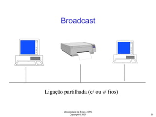 Ligação partilhada (c/ ou s/ fios) Broadcast 